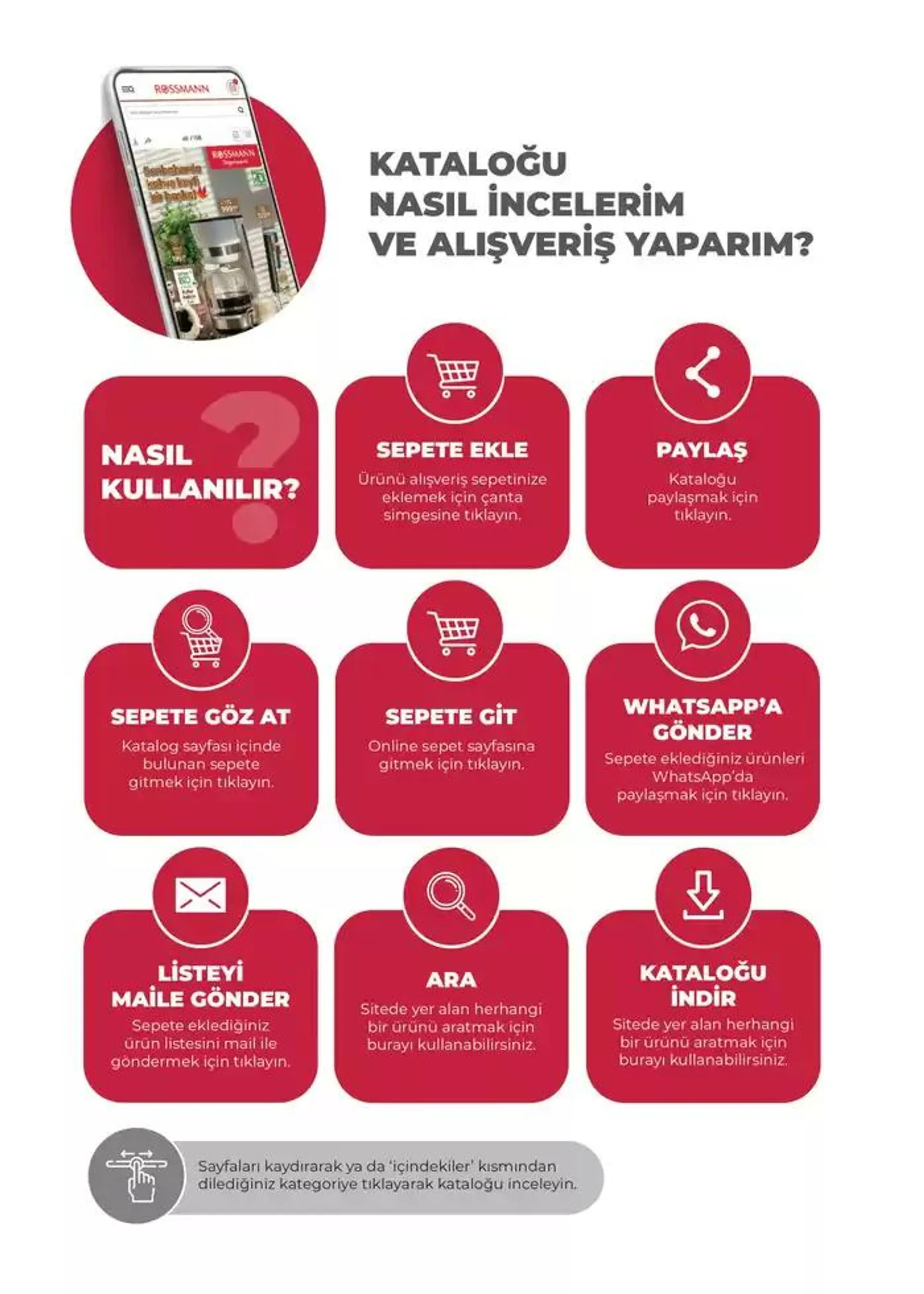 Katalog Rossmann katalog 10 Ekim - 24 Ekim 2024 - aktüel Sayfa 5