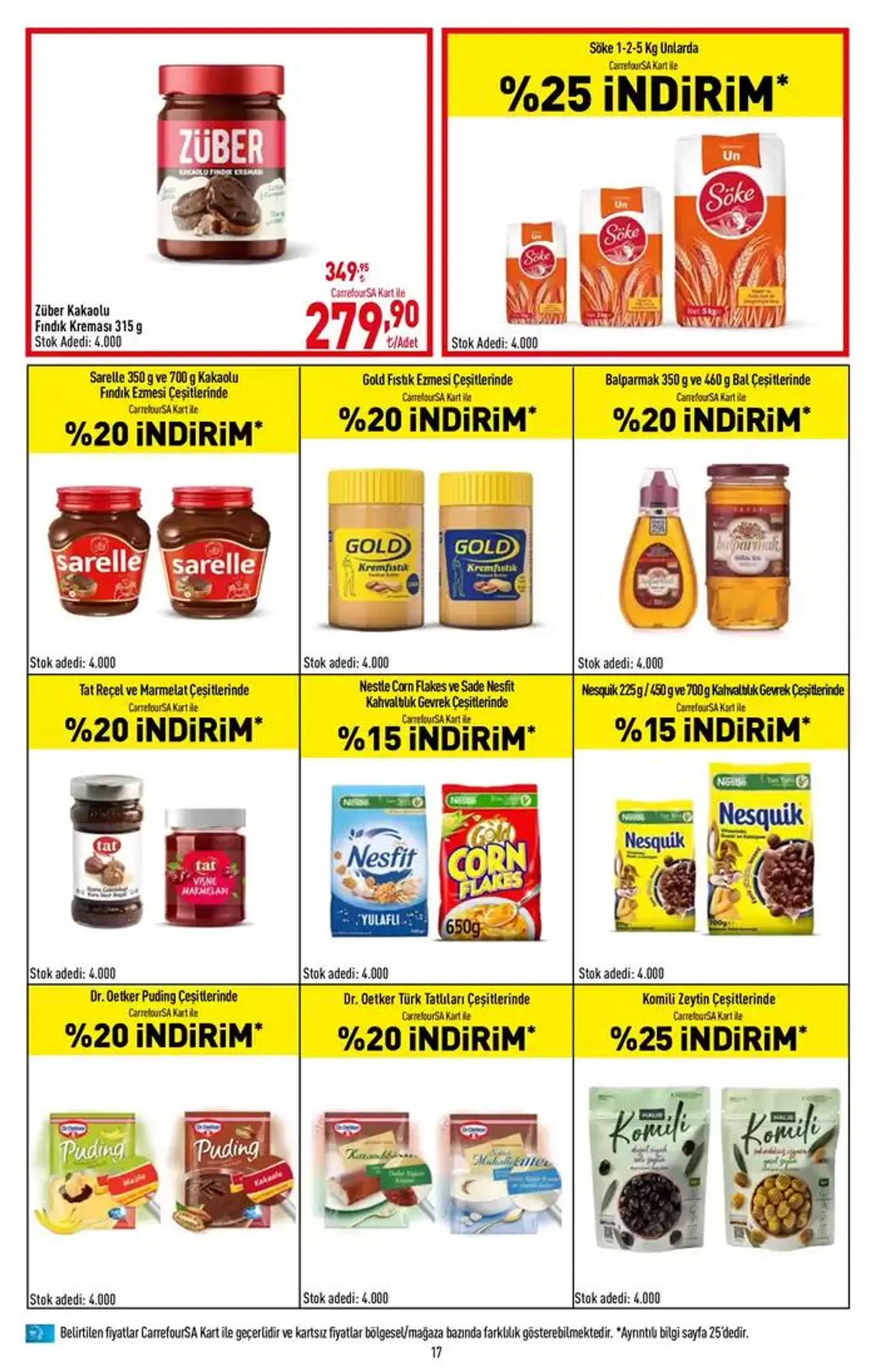 Katalog Kataloglar CarrefourSA 10 Ekim - 23 Ekim 2024 - aktüel Sayfa 17