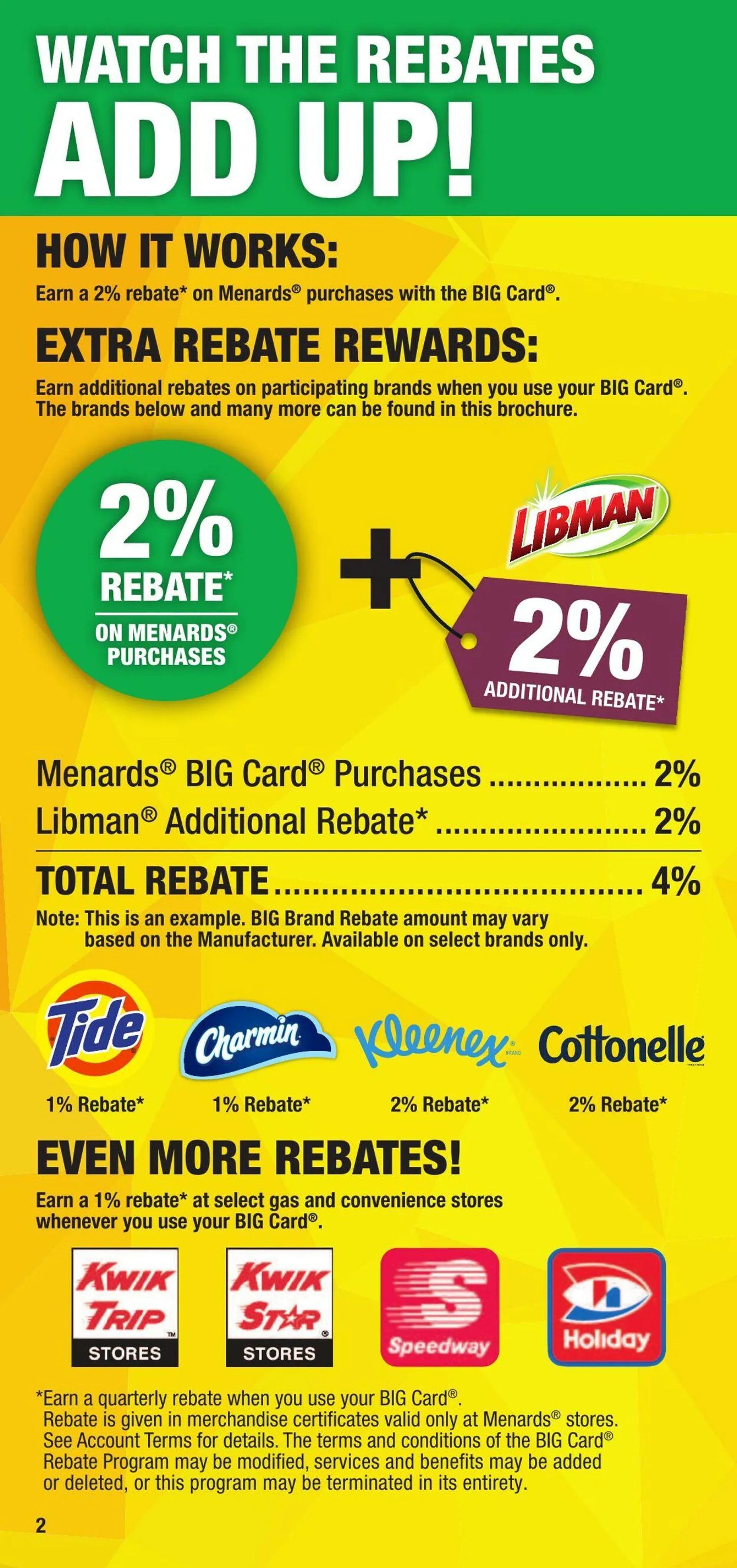 Catálogo de Menards Current weekly ad 1 de enero al 31 de diciembre 2025 - Página 2