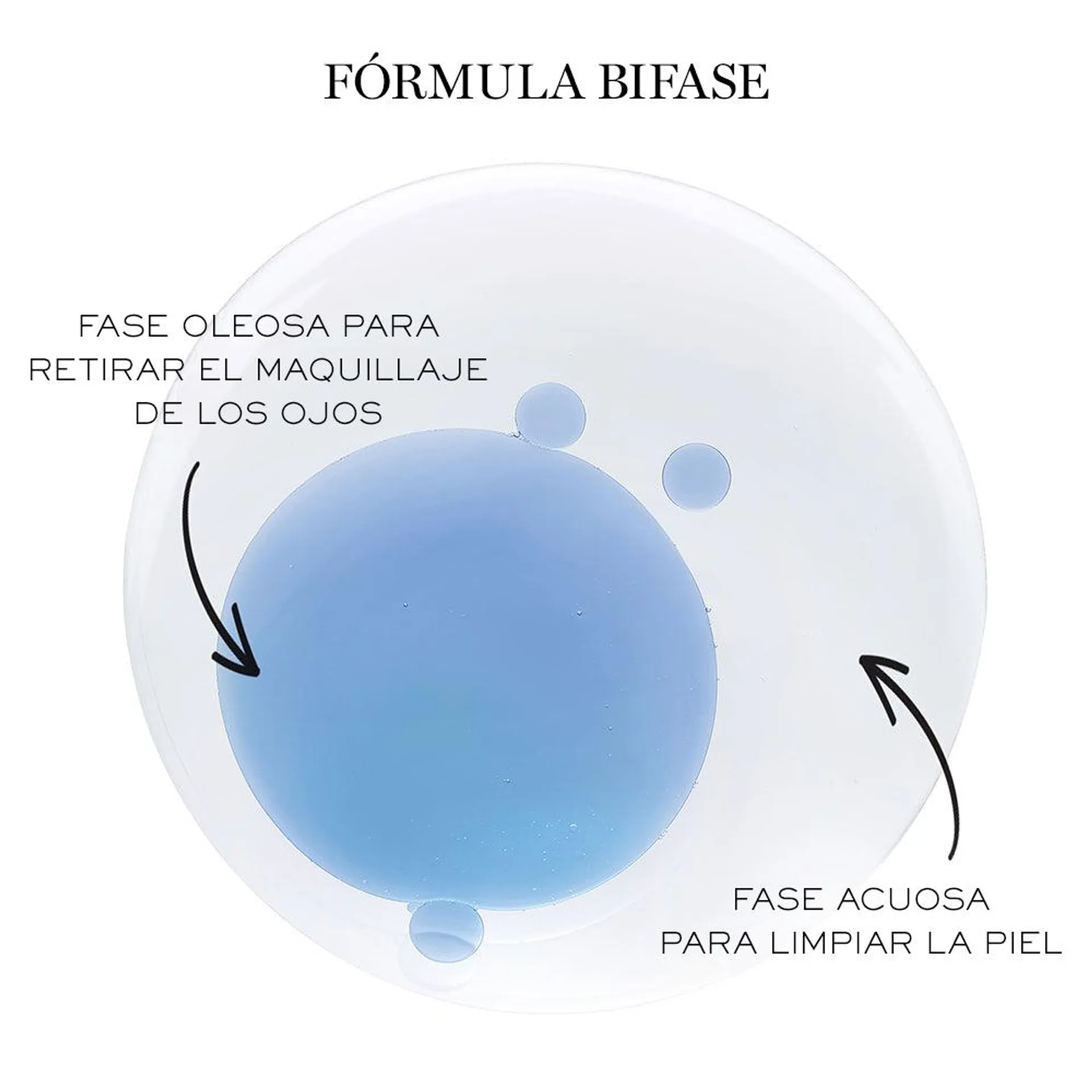 Removedor de maquillaje para ojos de doble acción Bi-Facil