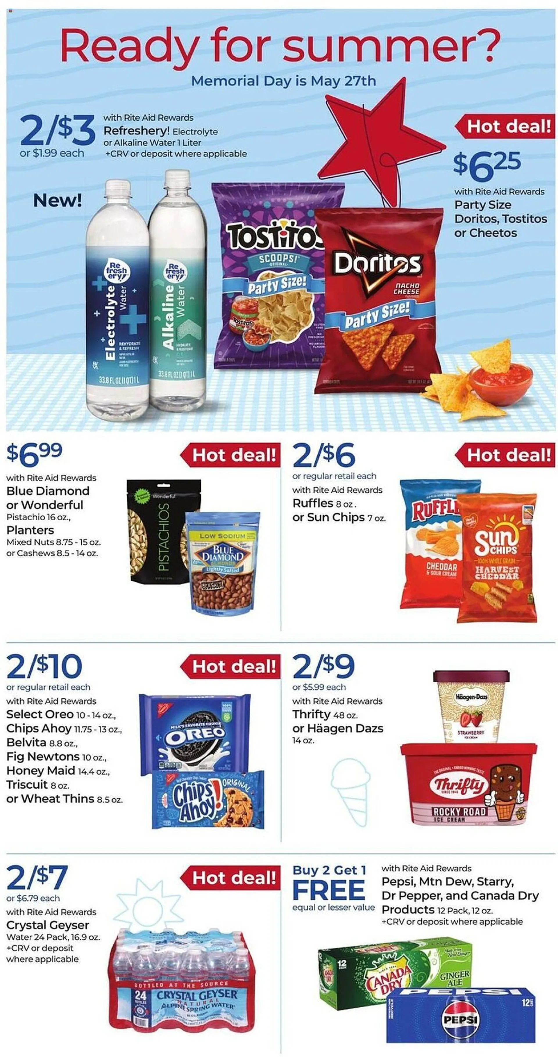 Catálogo de Rite Aid Weekly Ad 12 de mayo al 18 de mayo 2024 - Página 2