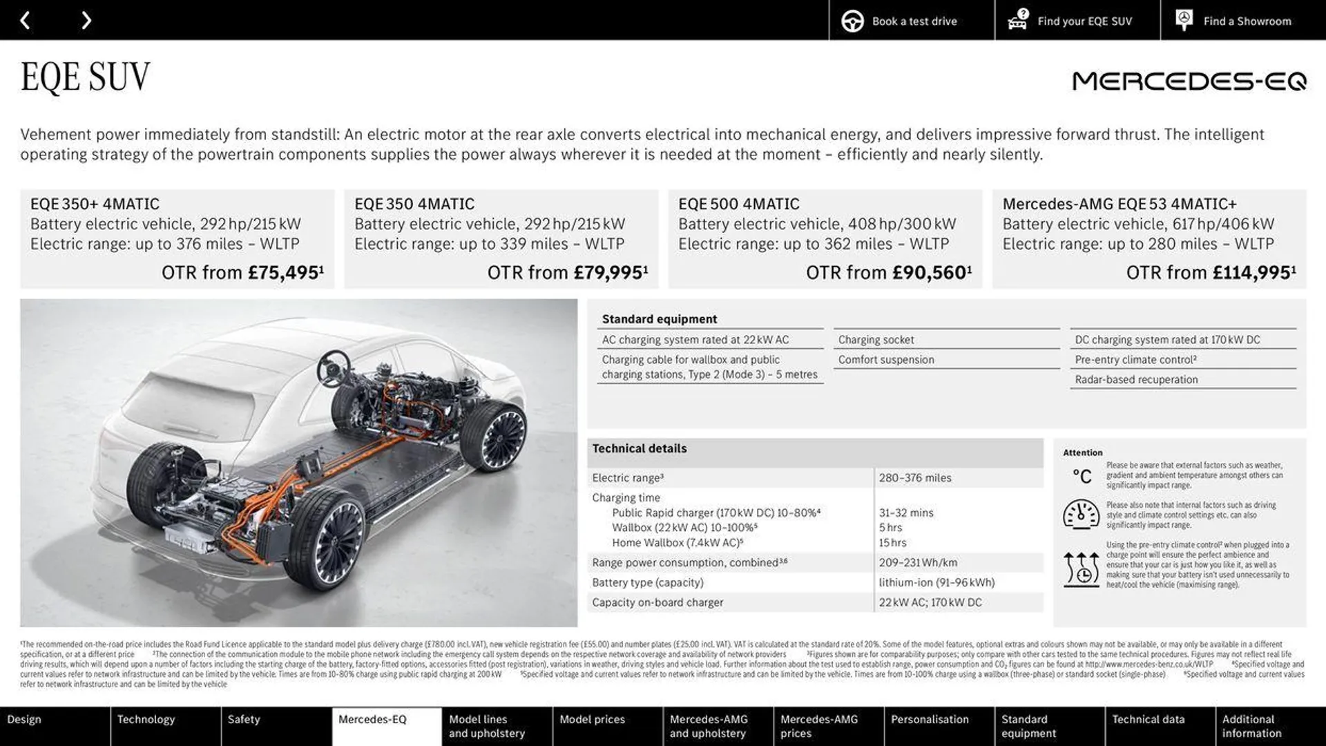 Mercedes Benz New EQE SUV from 14 May to 31 December 2024 - Catalogue Page 16