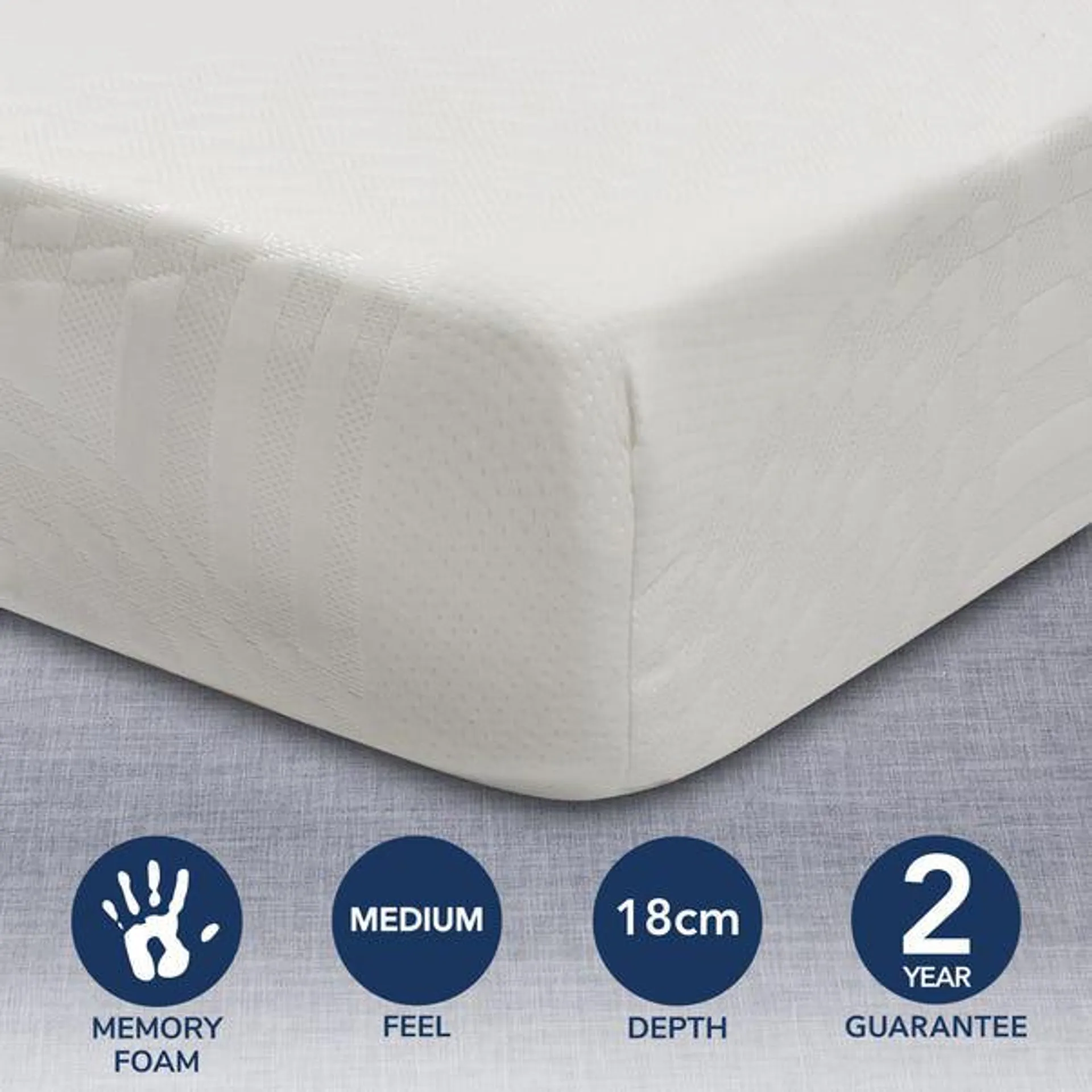 Comfortzone Memory Foam Medium Rolled Mattress