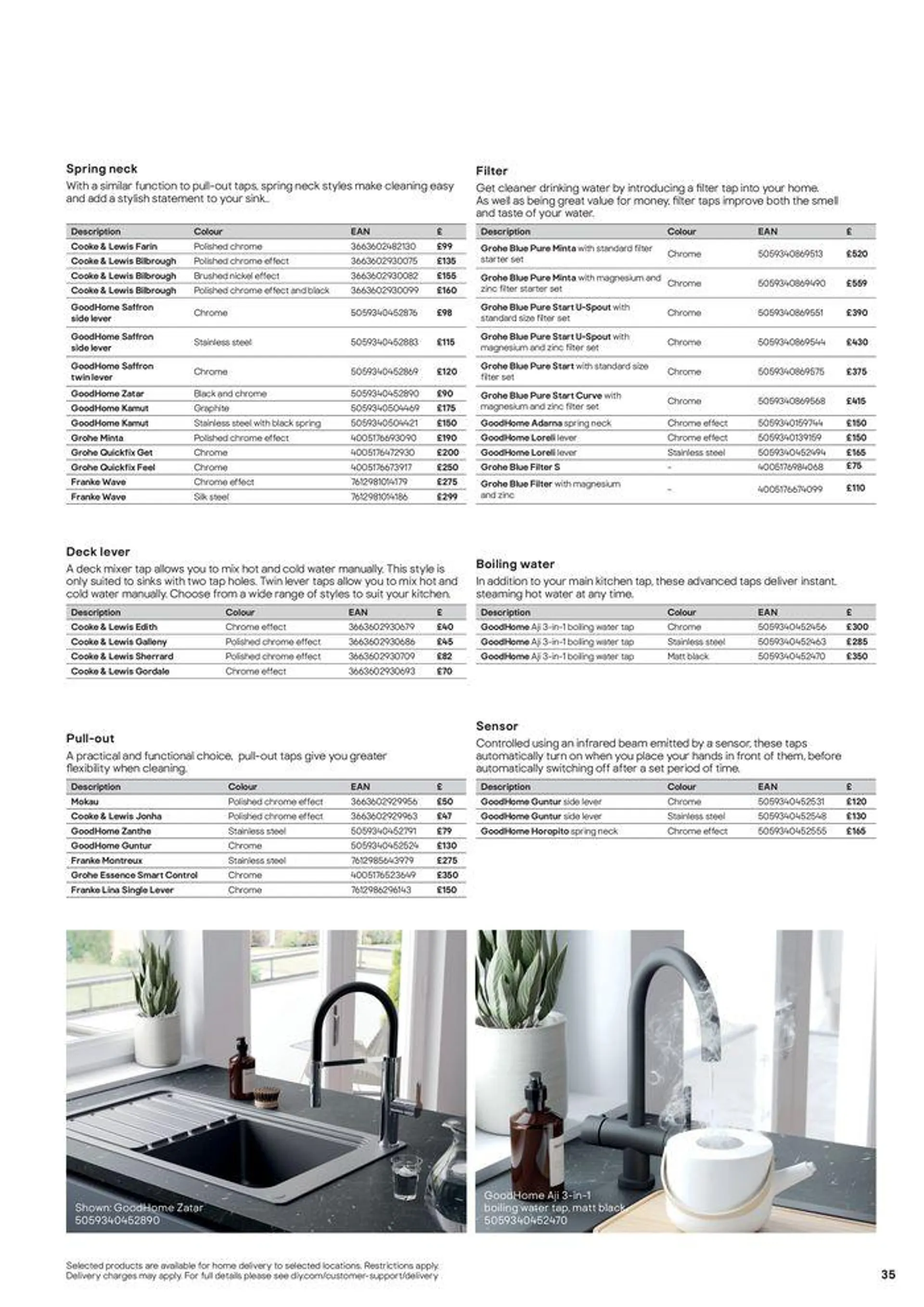 Kitchens Product & Cabinetry Price List from 20 August to 31 December 2024 - Catalogue Page 35