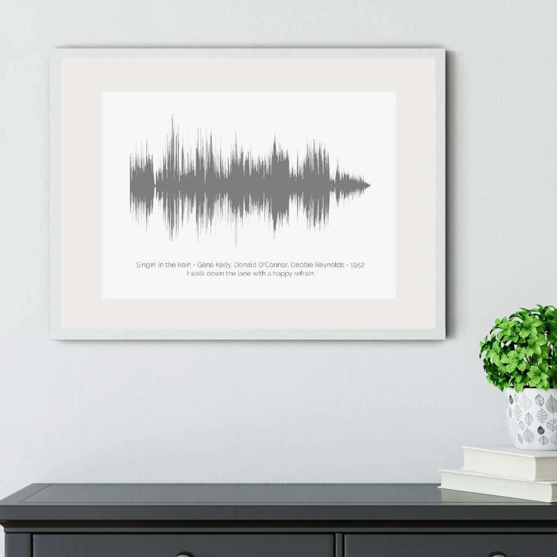 Personalised Favourite Song Sound Wave Print