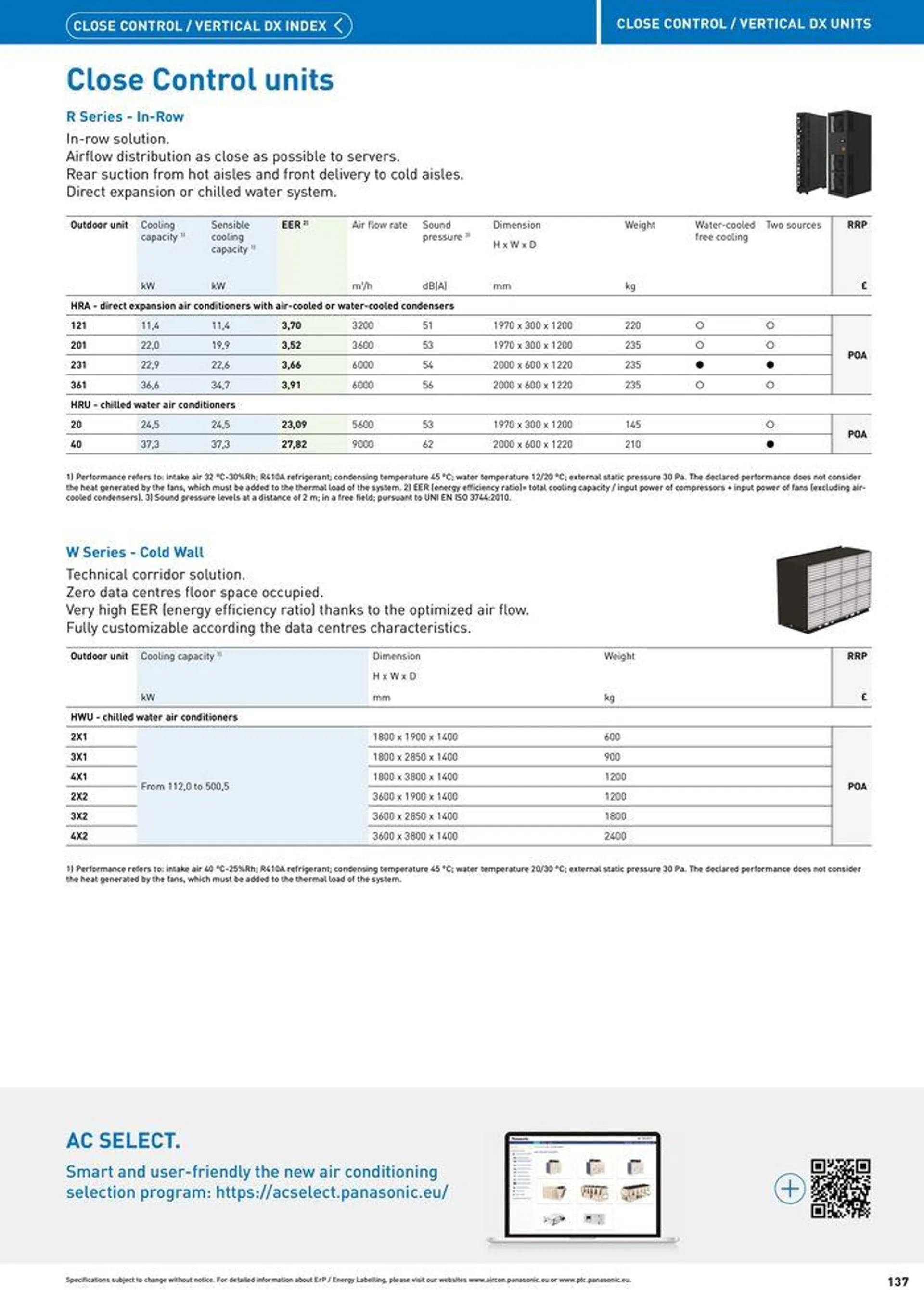 Price List 2024 / 2025 from 12 August to 31 December 2025 - Catalogue Page 137