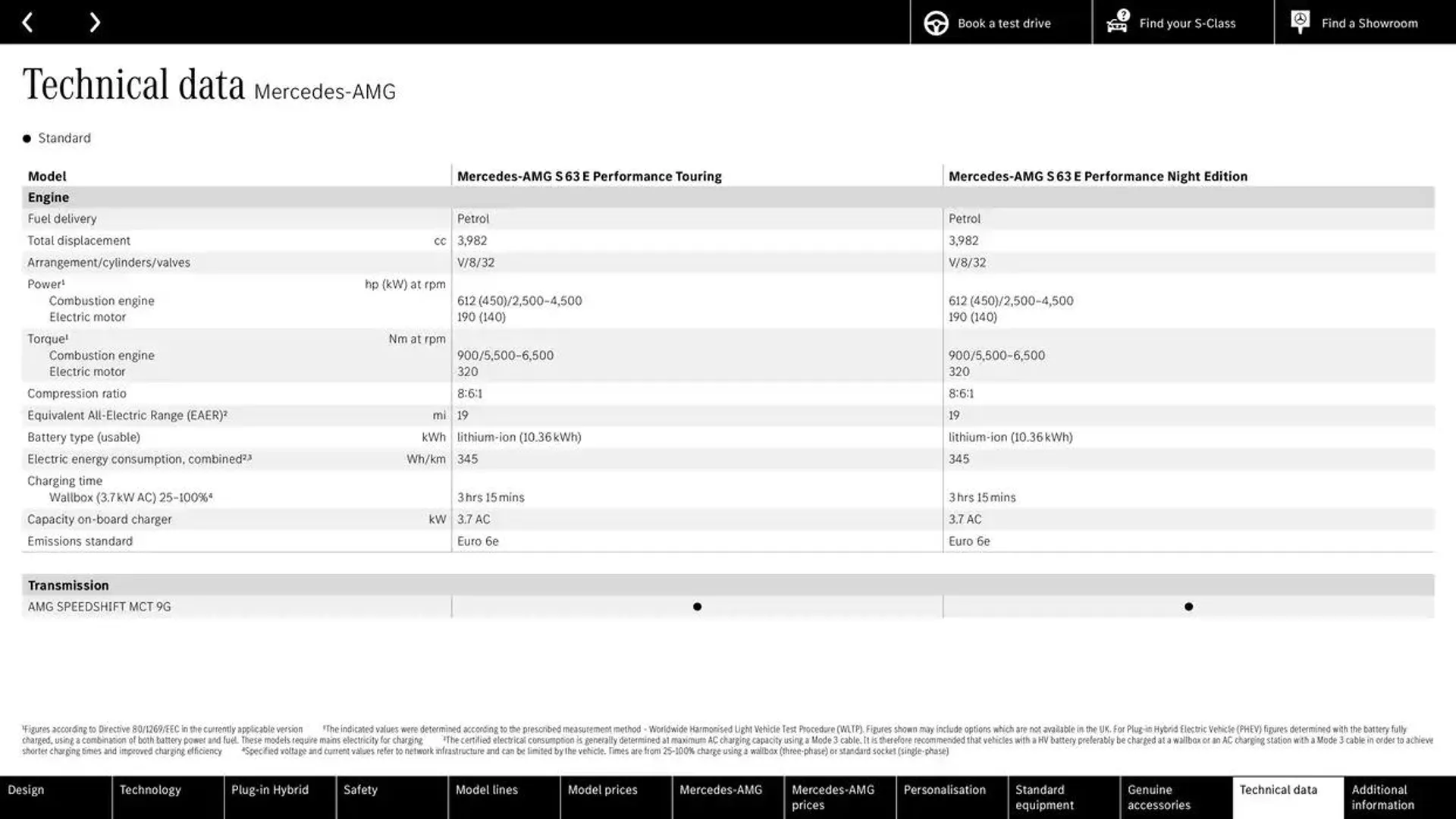 Mercedes Benz S-Class Saloon from 10 October to 10 October 2025 - Catalogue Page 67