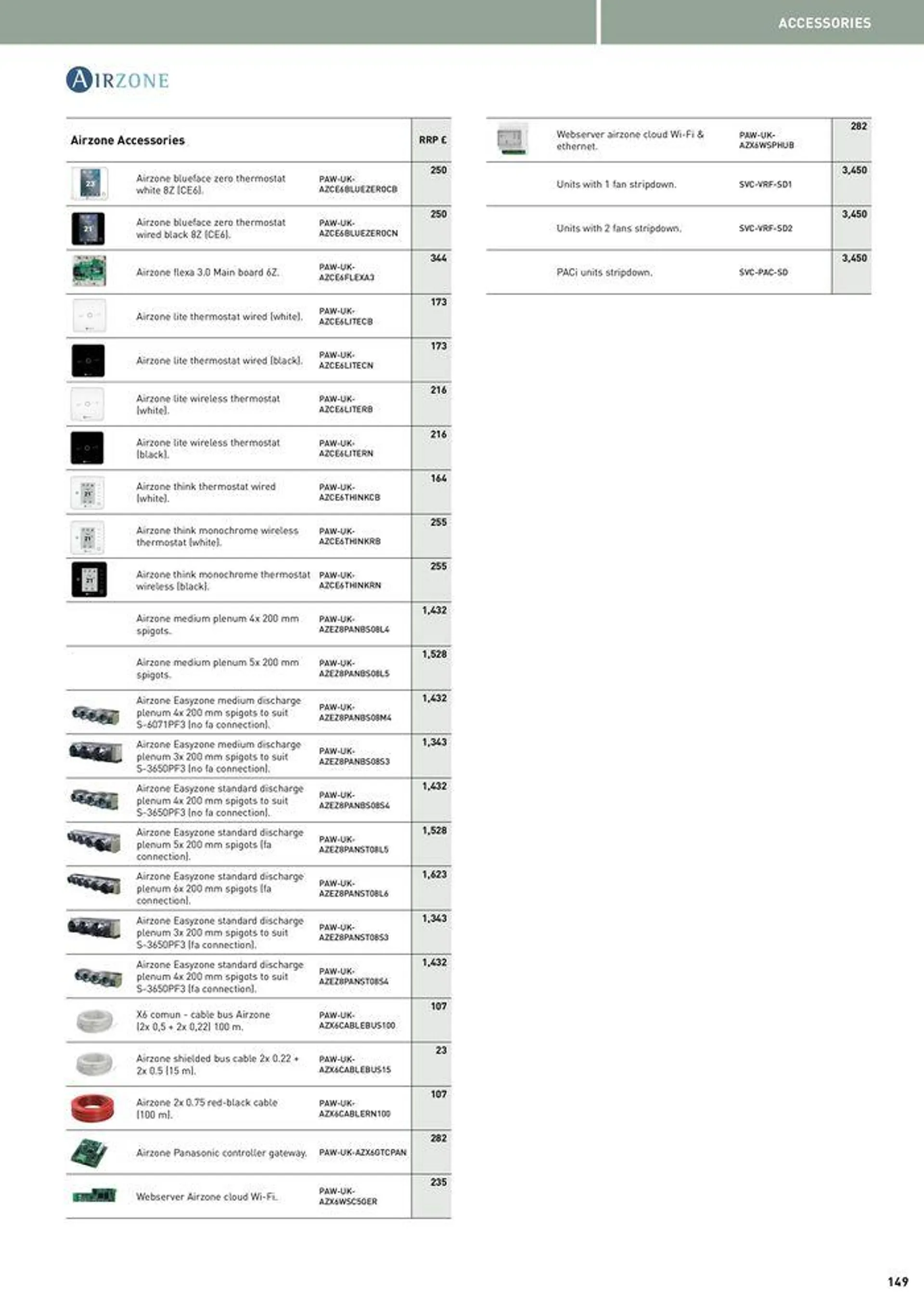 Price List 2024 / 2025 from 12 August to 31 December 2025 - Catalogue Page 149