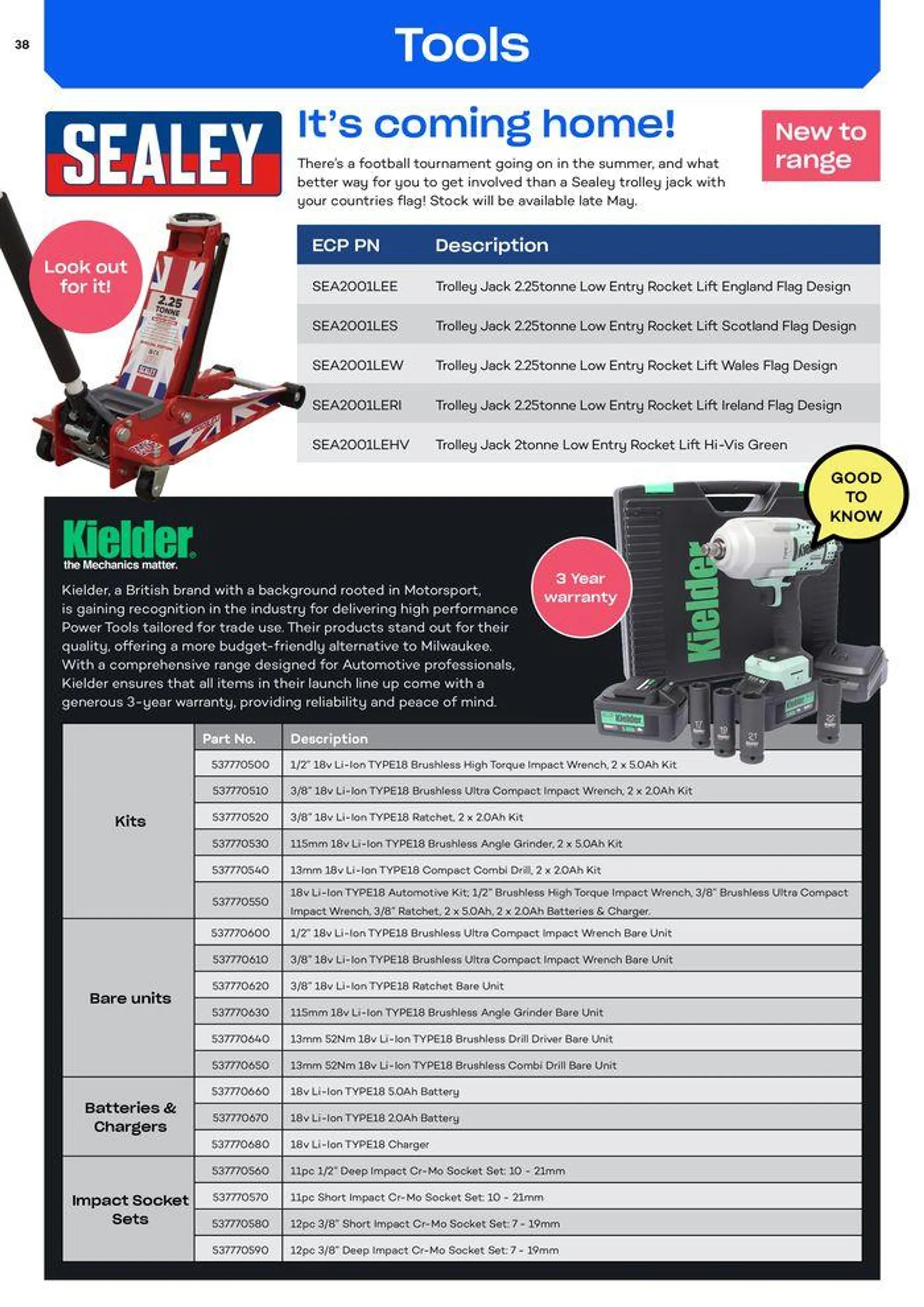 Service, Maintenance and Repair from 8 July to 31 July 2024 - Catalogue Page 38