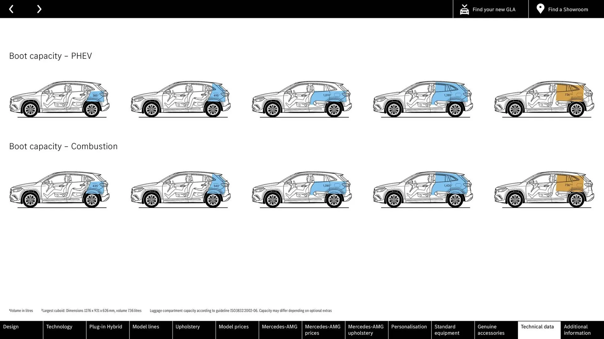 Mercedes-Benz leaflet from 23 January to 31 December 2024 - Catalogue Page 64