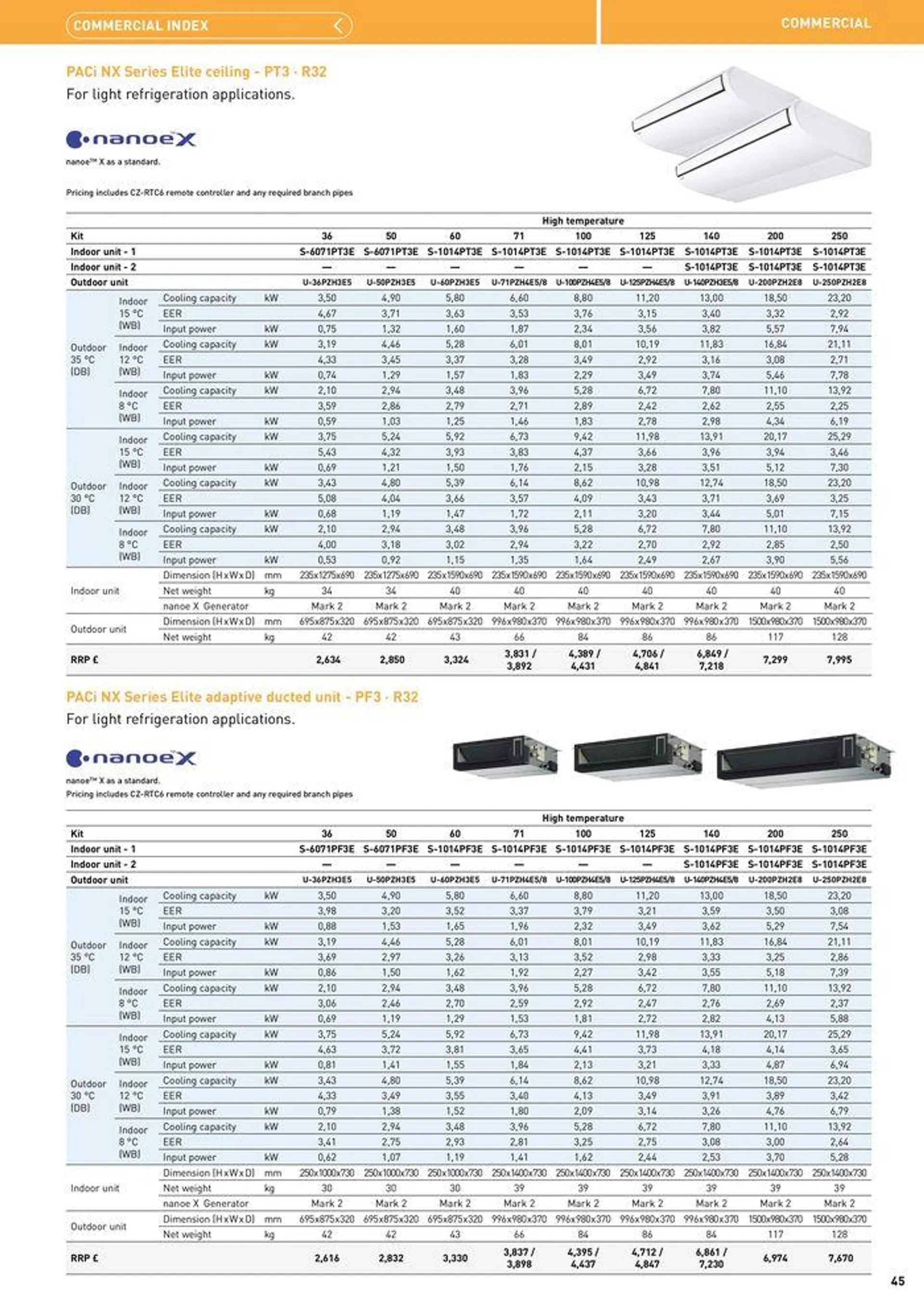 Price List 2024 / 2025 from 12 August to 31 December 2025 - Catalogue Page 45