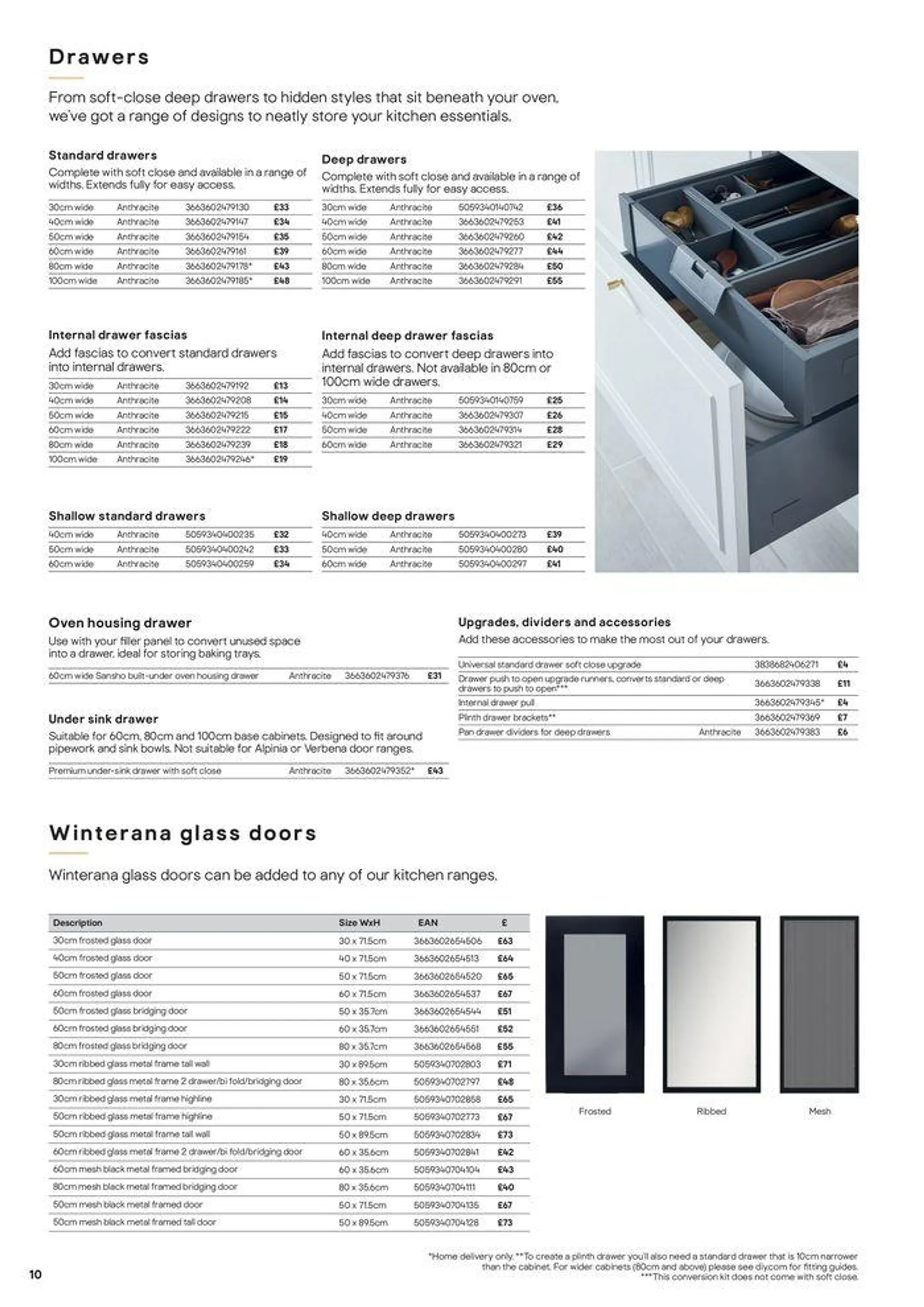 Kitchens Product & Cabinetry Price List from 20 August to 31 December 2024 - Catalogue Page 10