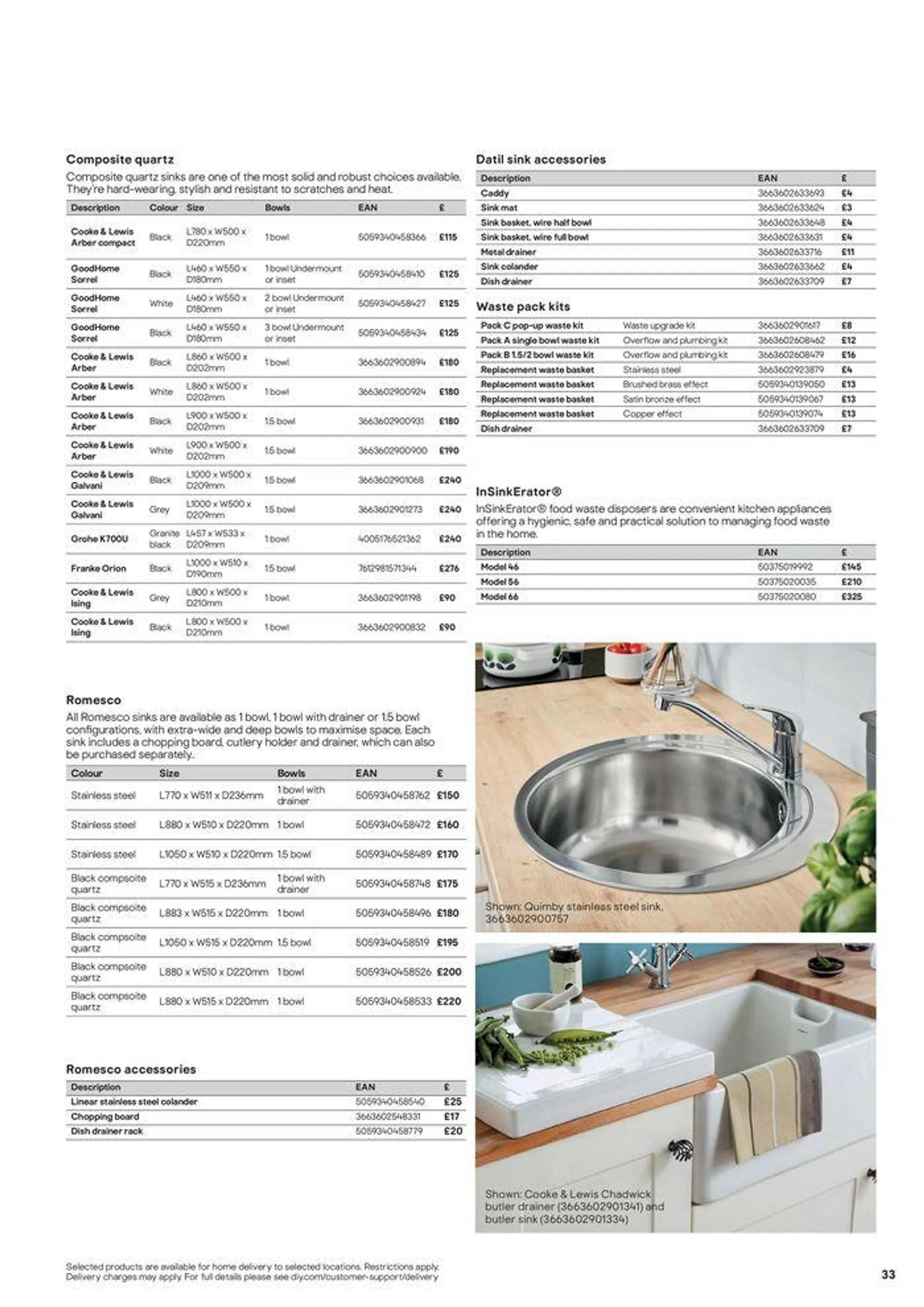 Kitchens Product & Cabinetry Price List from 20 August to 31 December 2024 - Catalogue Page 33