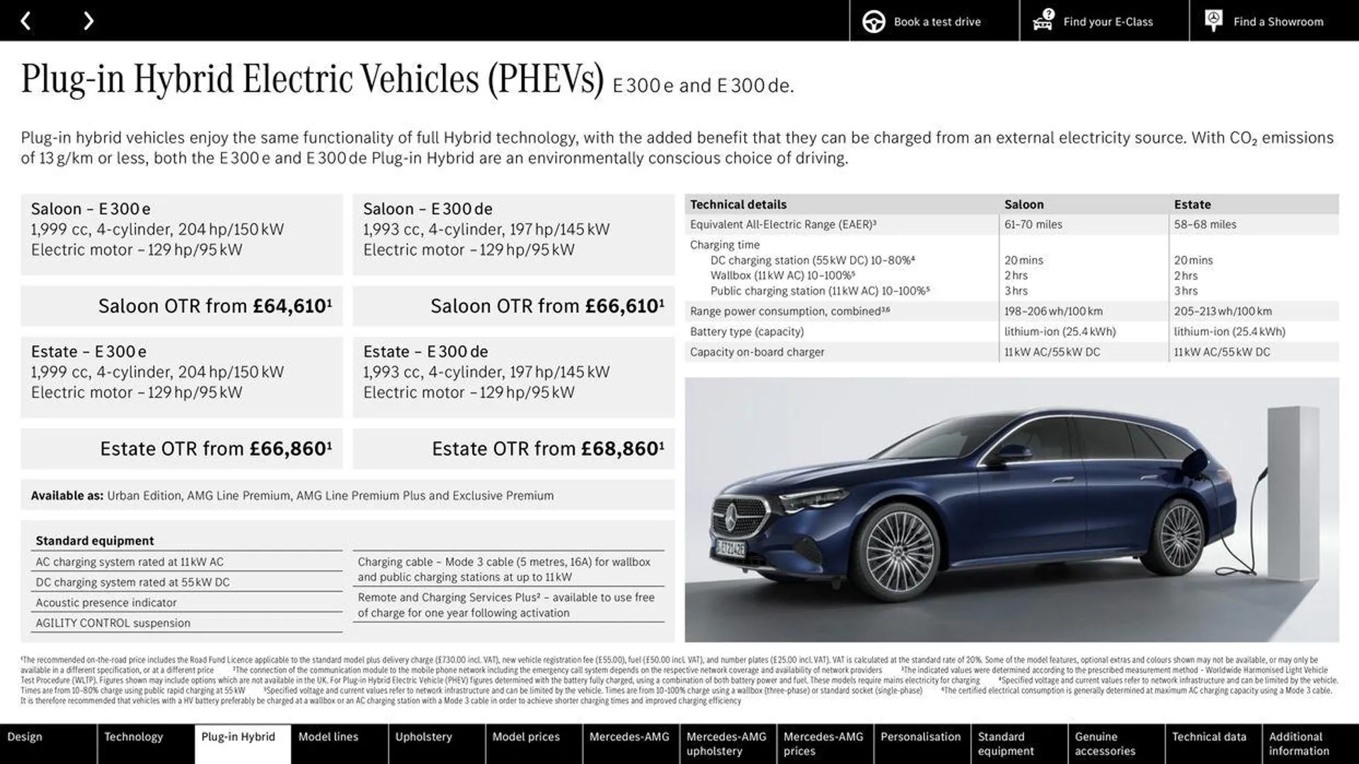 Mercedes Benz New E-Class Saloon from 14 May to 31 December 2024 - Catalogue Page 15