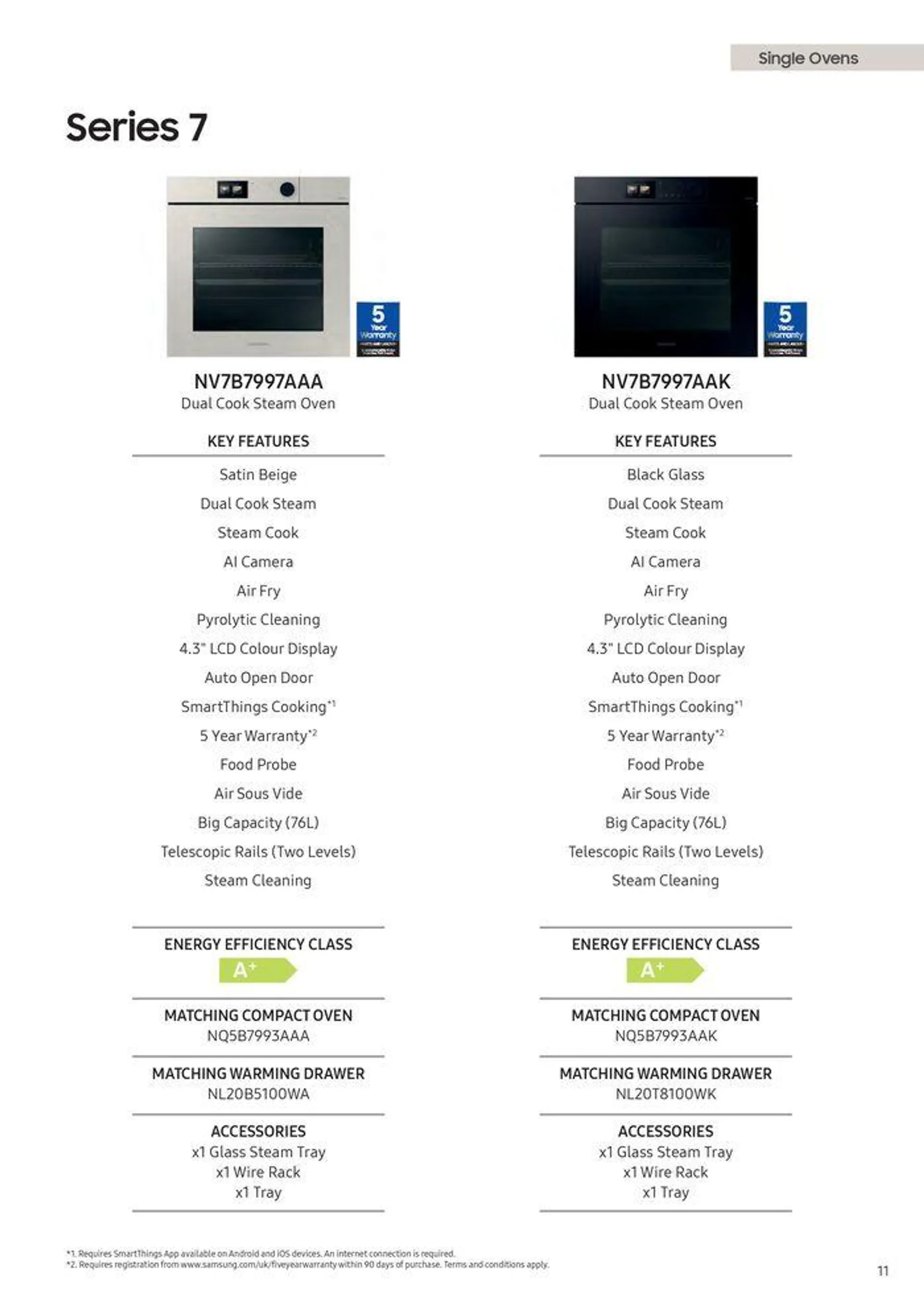 Home Appliances 2024 from 12 August to 31 December 2024 - Catalogue Page 13