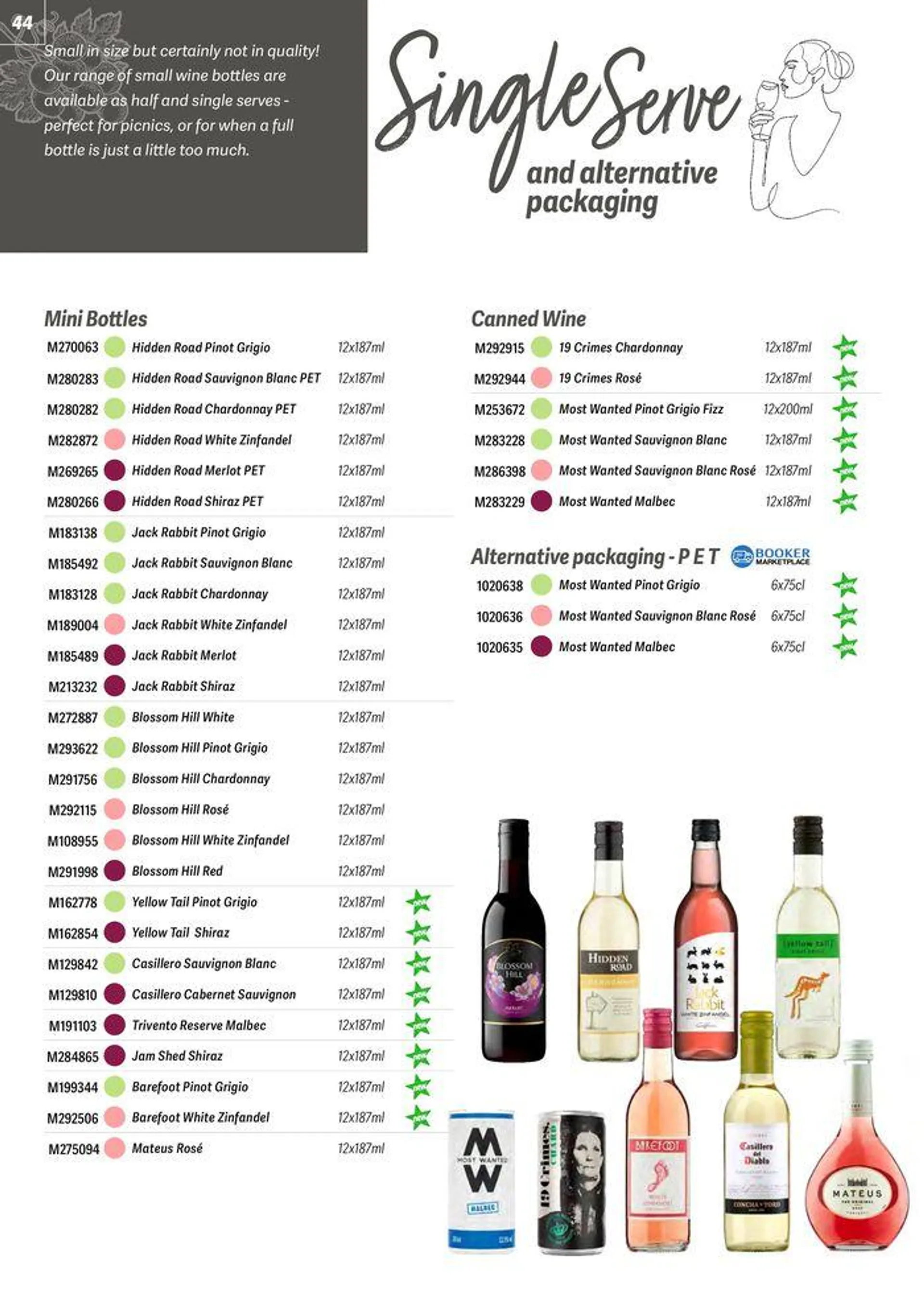 On Trade Guide Wine 2024 - 44