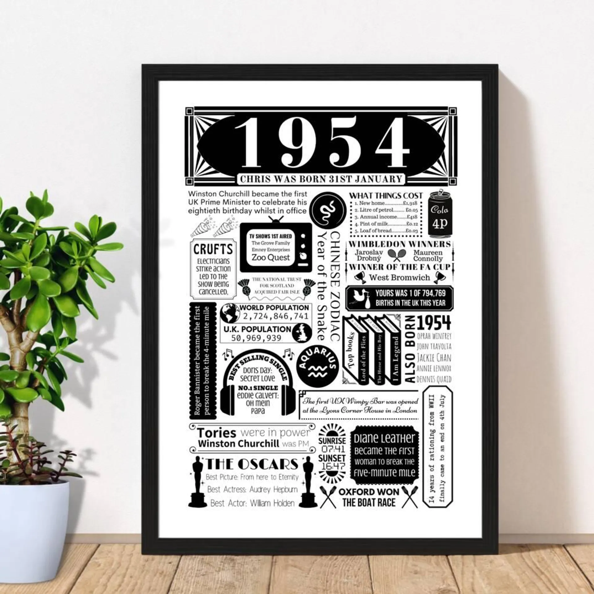 1954 Personalised 70th Birthday Fact Poster