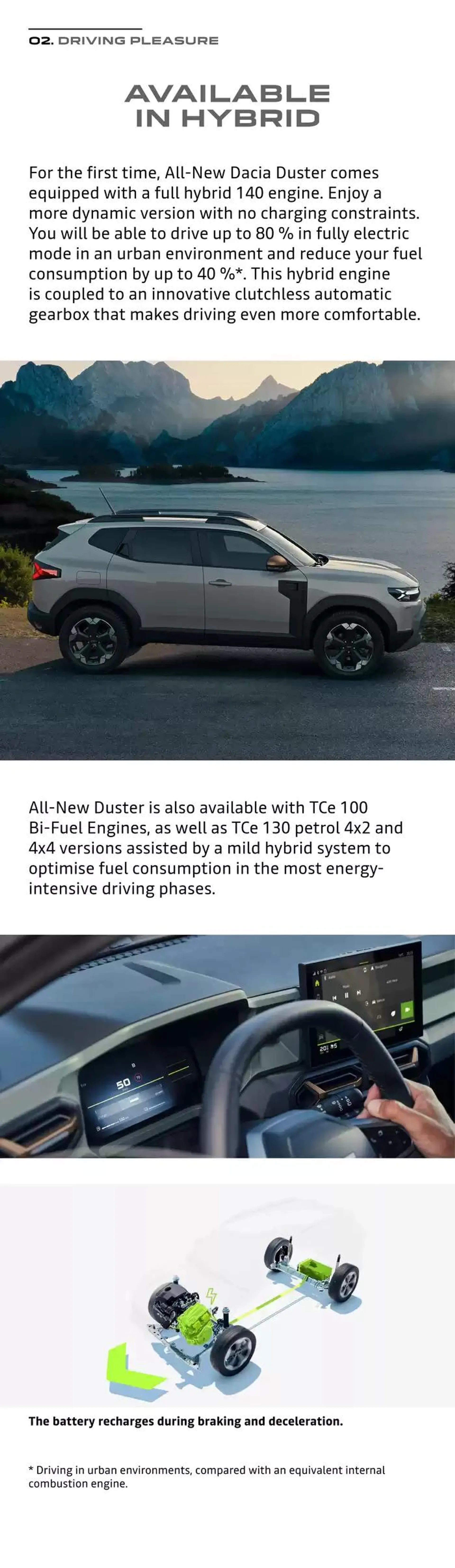 Dacia Duster from 8 October to 31 May 2025 - Catalogue Page 6