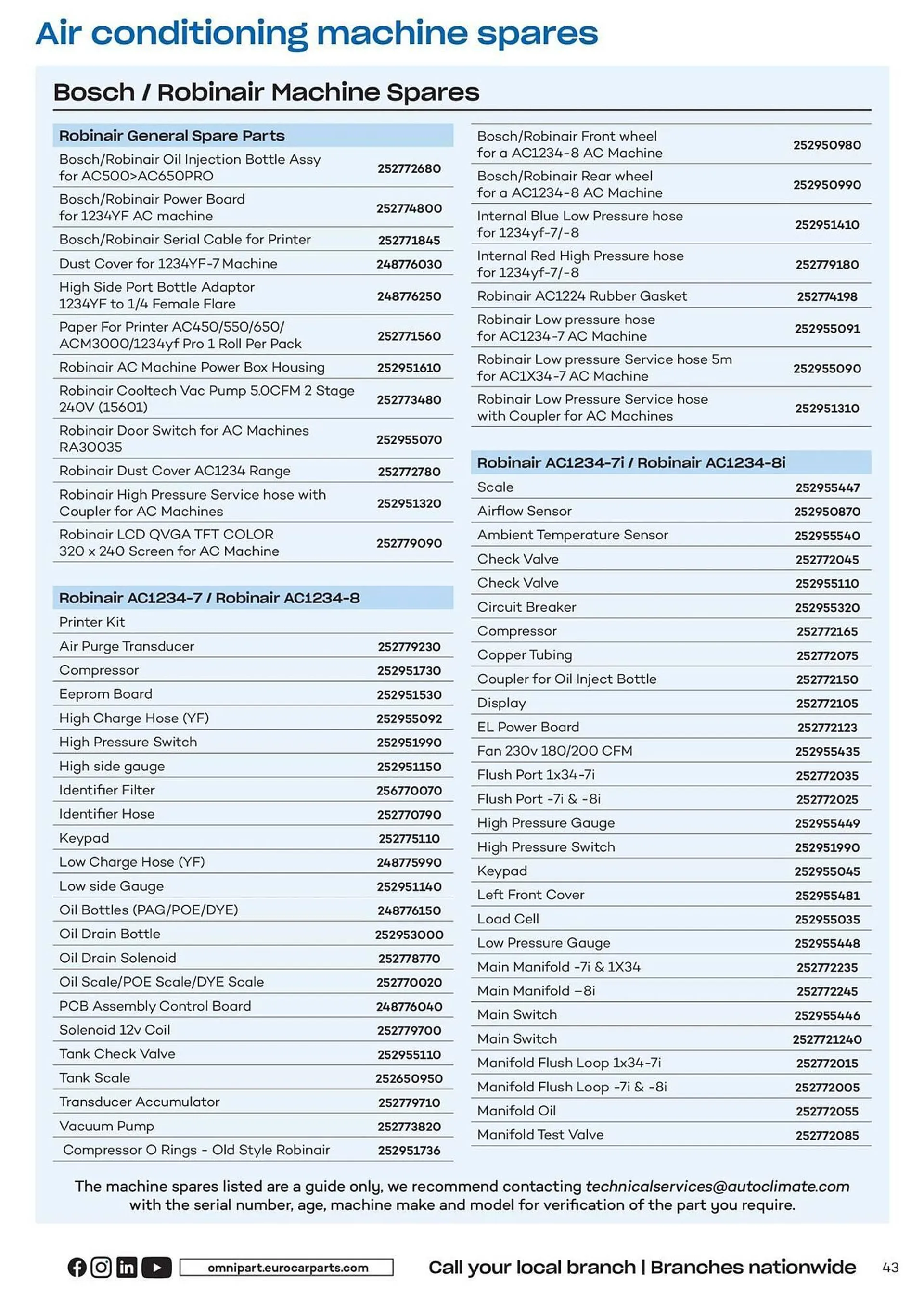 Euro Car Parts leaflet from 12 April to 31 December 2024 - Catalogue Page 43