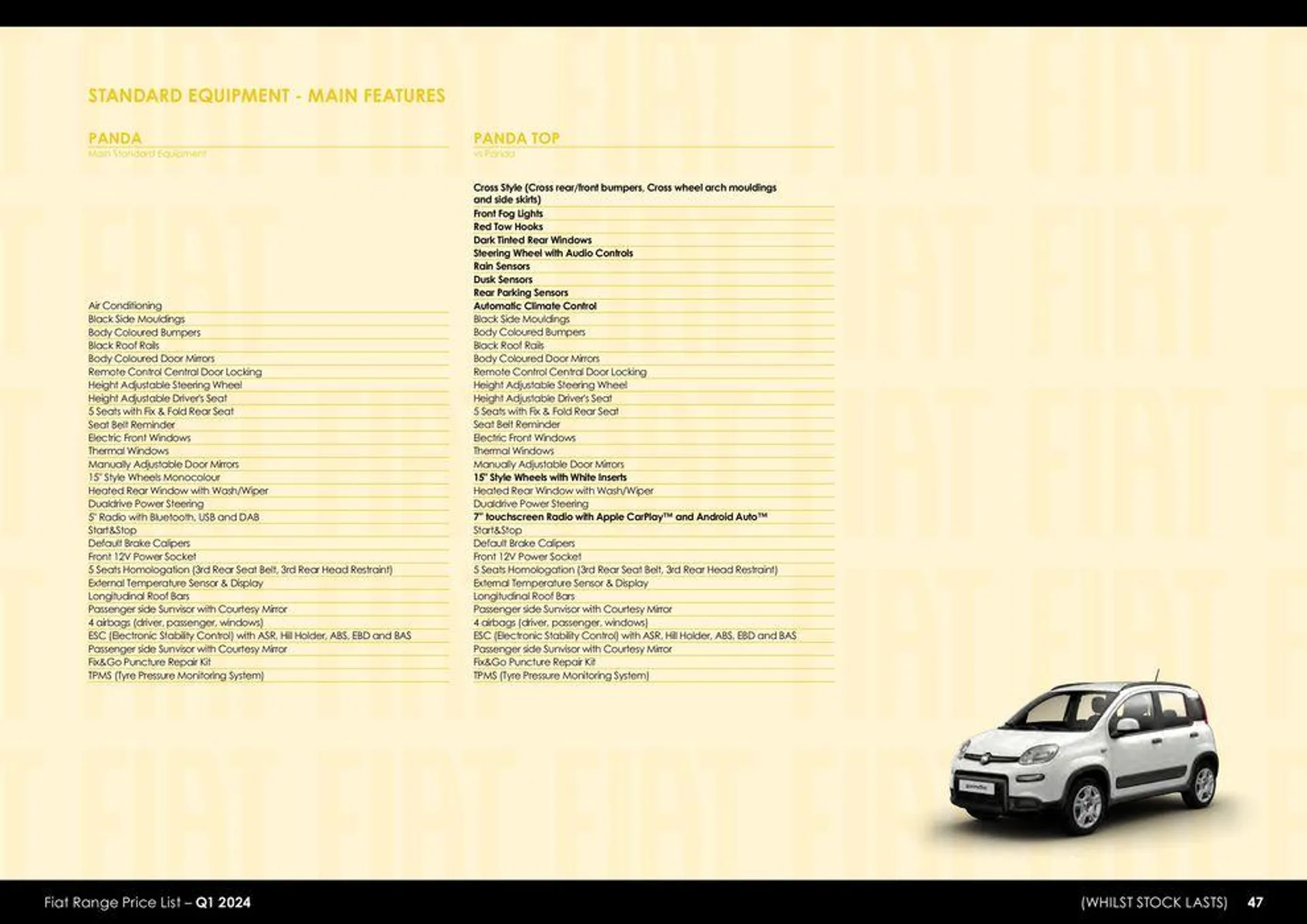 Fiat Range Price List 2024 - 47