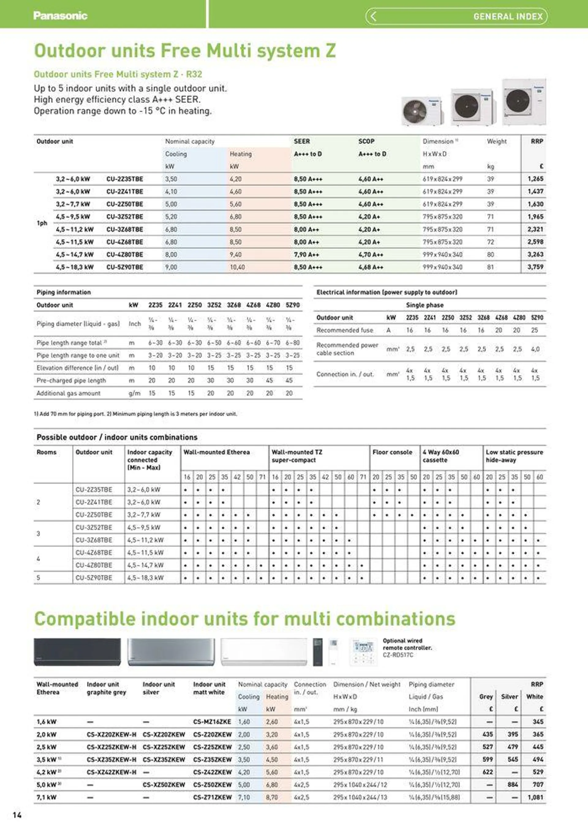 Price List 2024 / 2025 from 12 August to 31 December 2025 - Catalogue Page 14