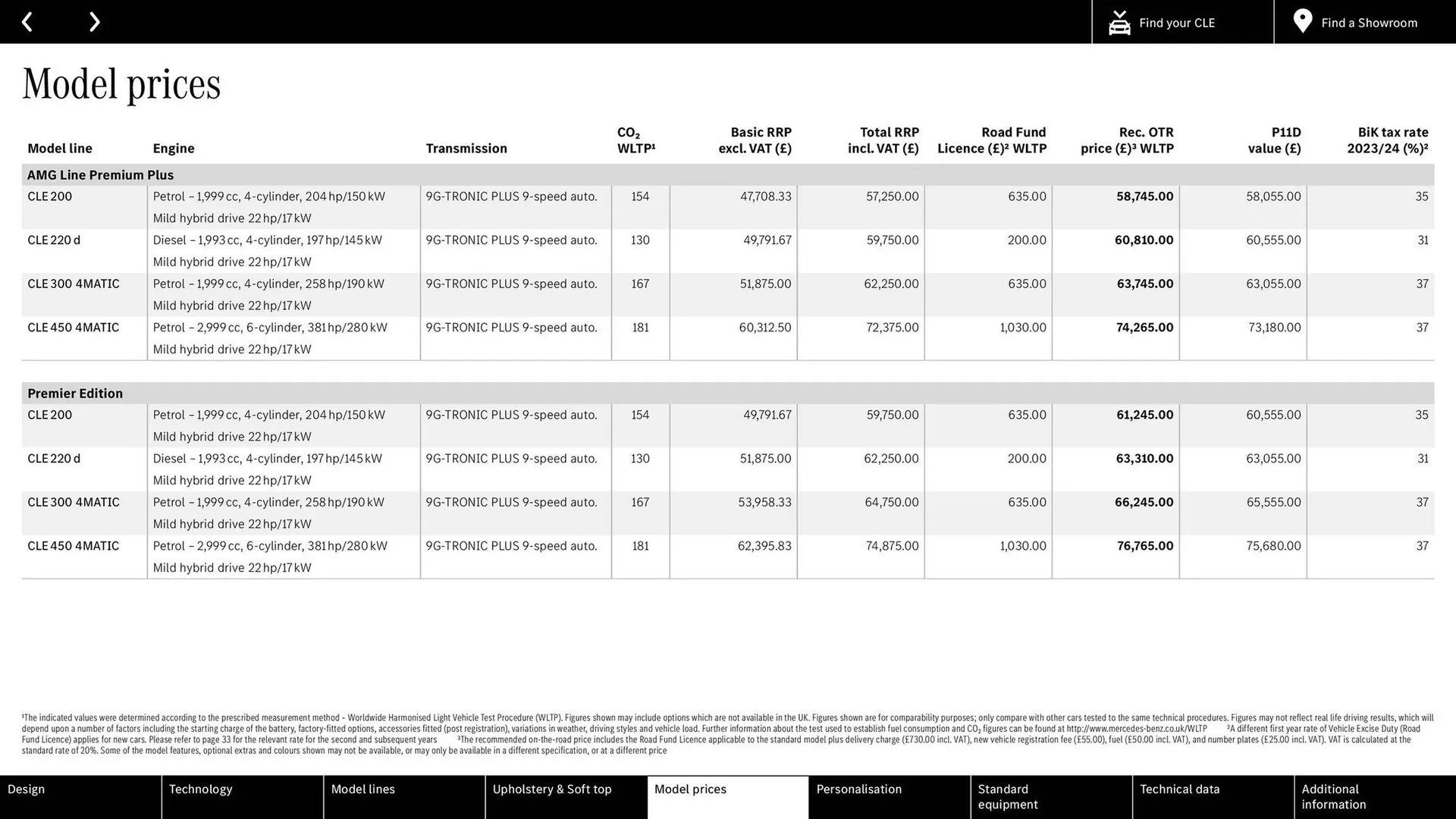 Mercedes-Benz leaflet from 8 February to 31 December 2024 - Catalogue Page 22