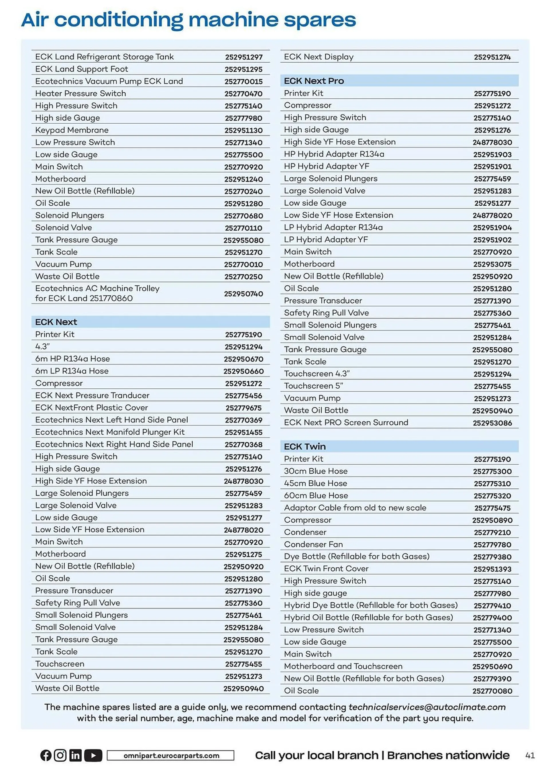 Euro Car Parts leaflet from 12 April to 31 December 2024 - Catalogue Page 41