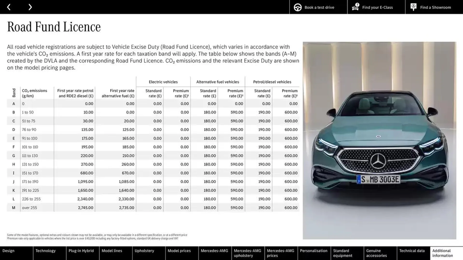 Mercedes Benz New E-Class Saloon from 9 November to 9 November 2025 - Catalogue Page 85