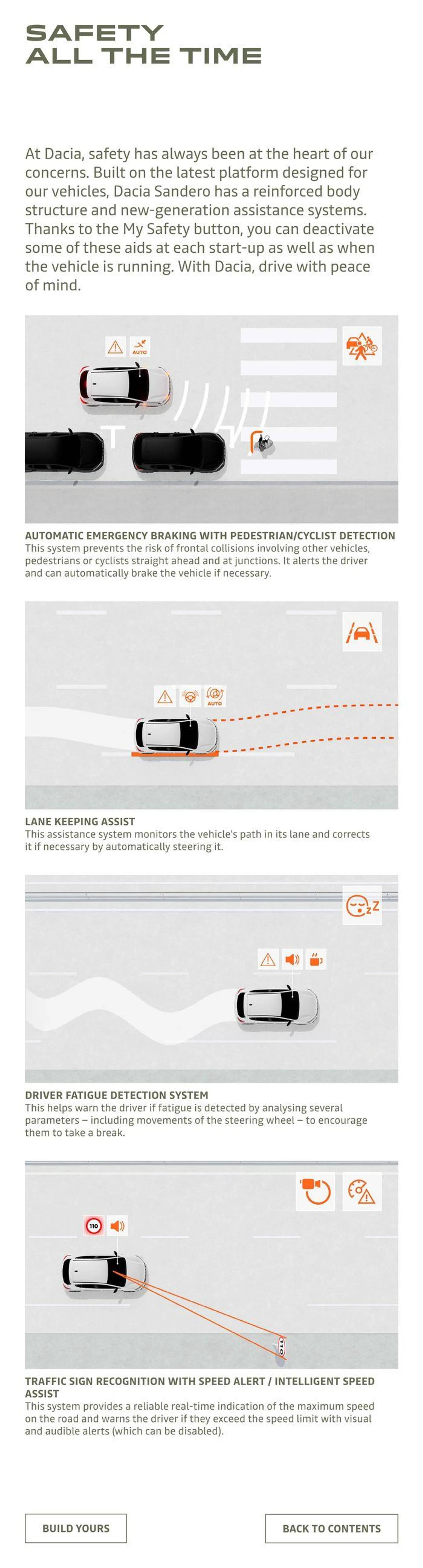 Dacia Sandero from 3 July to 30 September 2024 - Catalogue Page 10