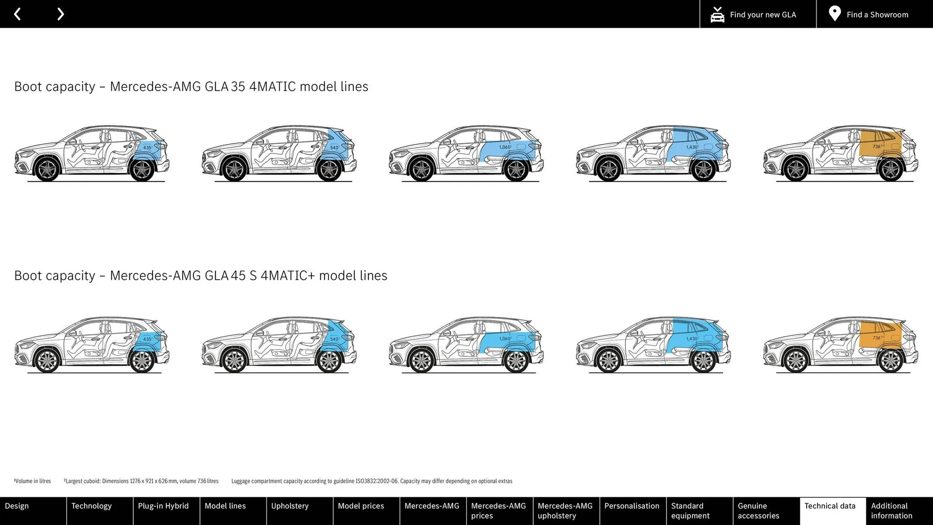 Mercedes-Benz leaflet from 23 January to 31 December 2024 - Catalogue Page 68