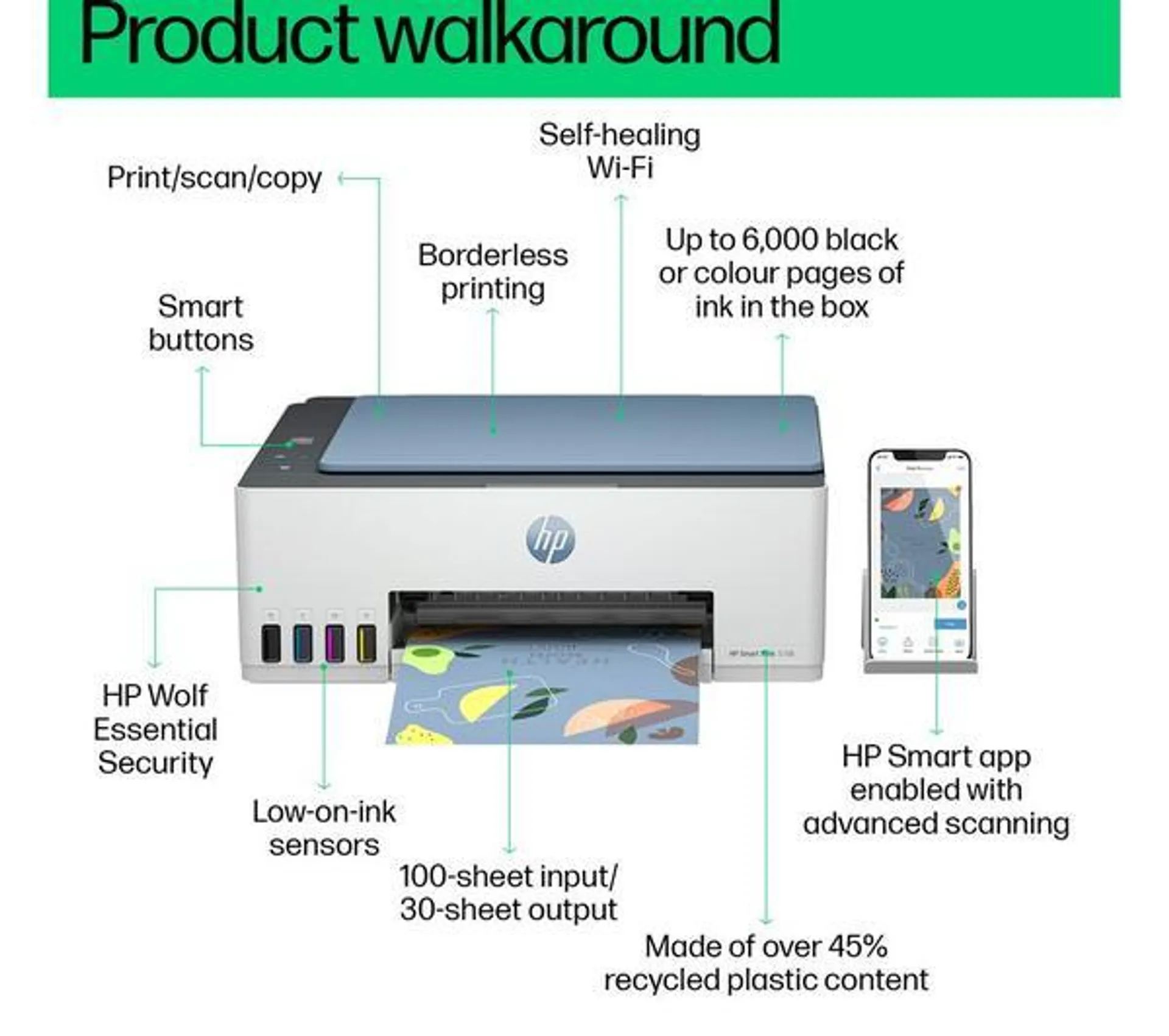 HP Smart Tank 5106 All-in-One Wireless Tank Printer | Home or Office | Up to 3 years of Ink included