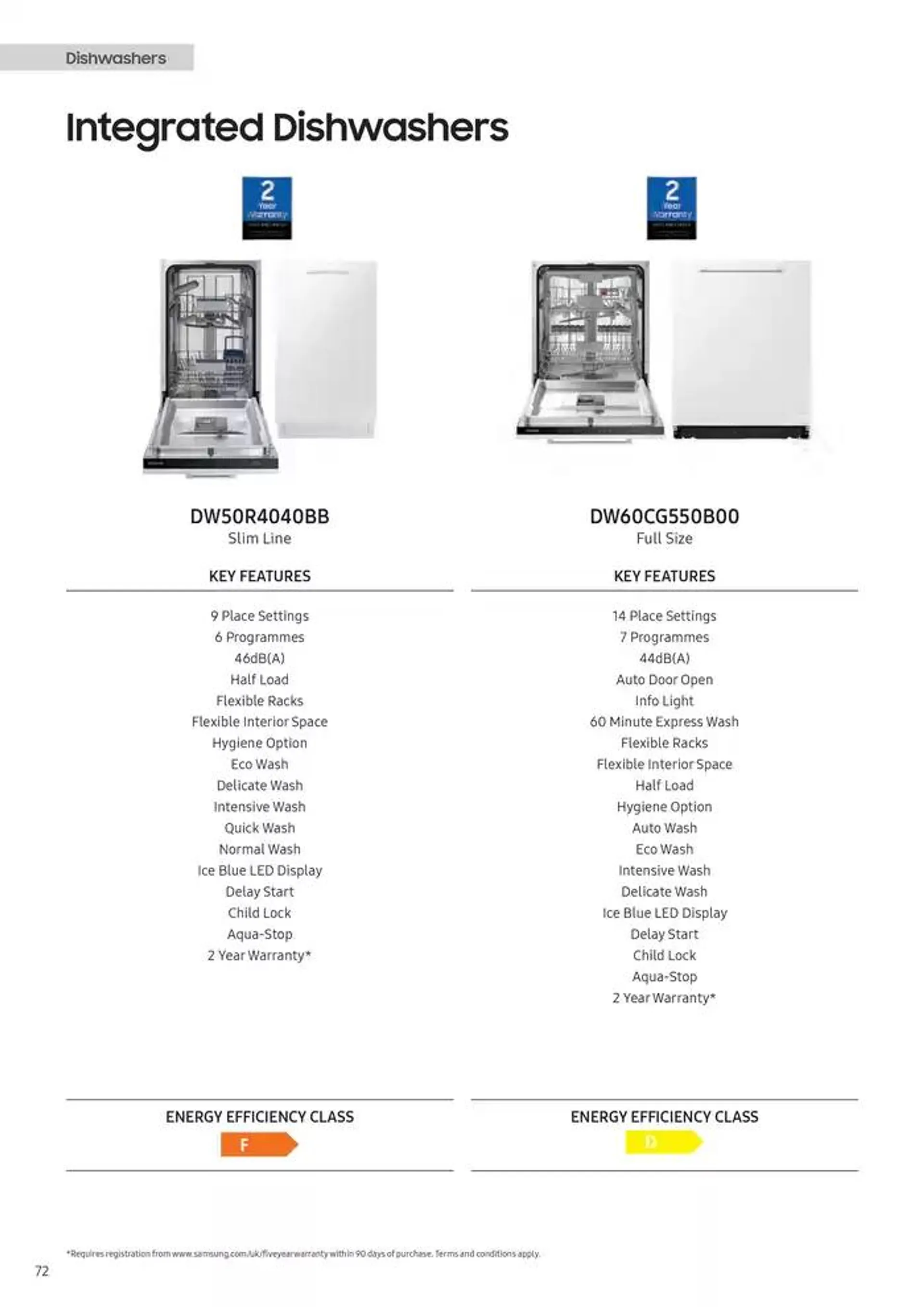 Home Appliances 2024 from 12 August to 31 December 2024 - Catalogue Page 74