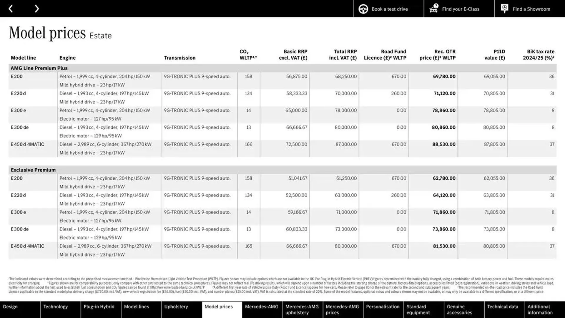 Mercedes Benz New E-Class Saloon from 11 October to 11 October 2025 - Catalogue Page 42