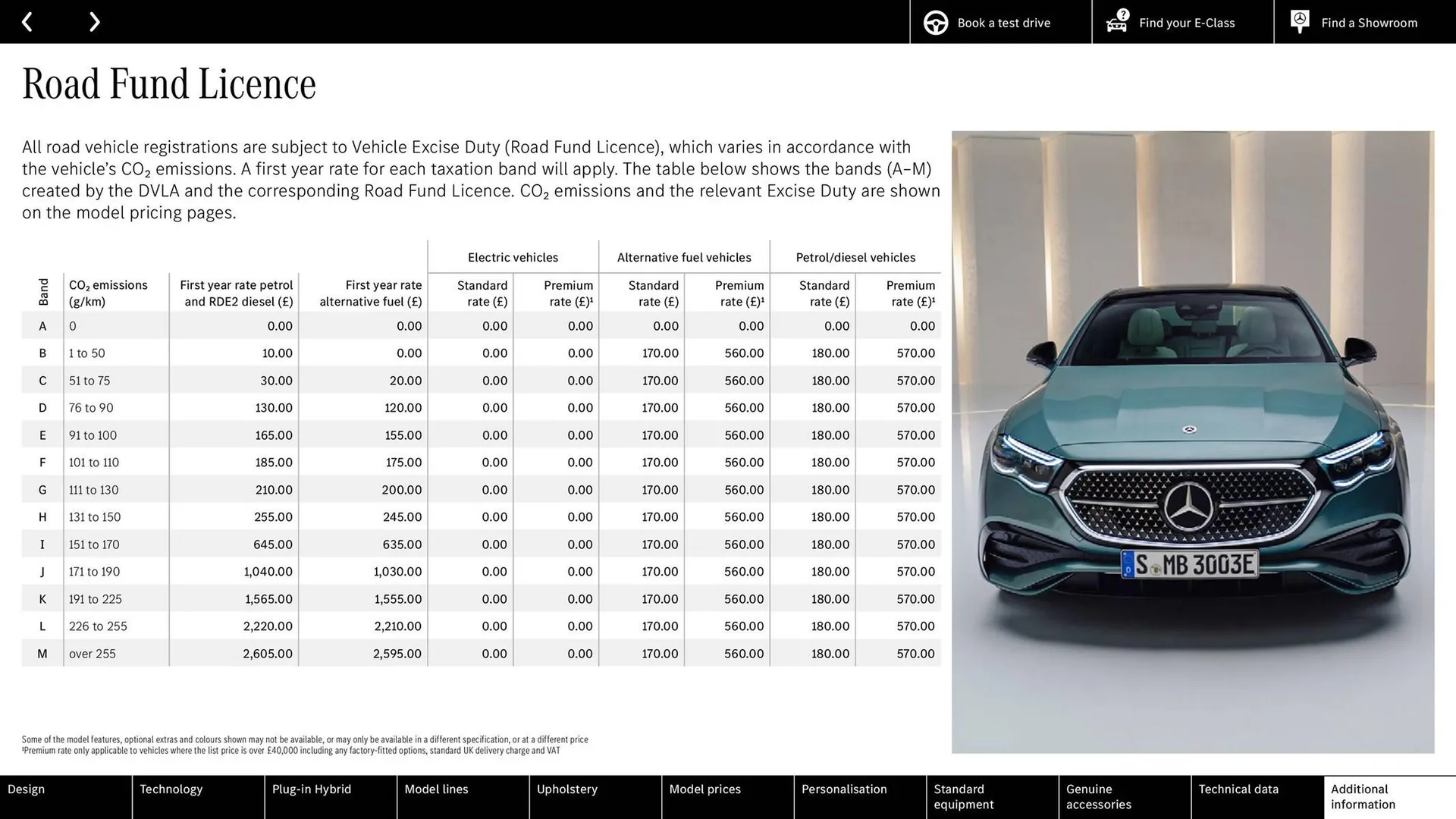 Mercedes-Benz leaflet from 25 March to 30 September 2025 - Catalogue Page 49