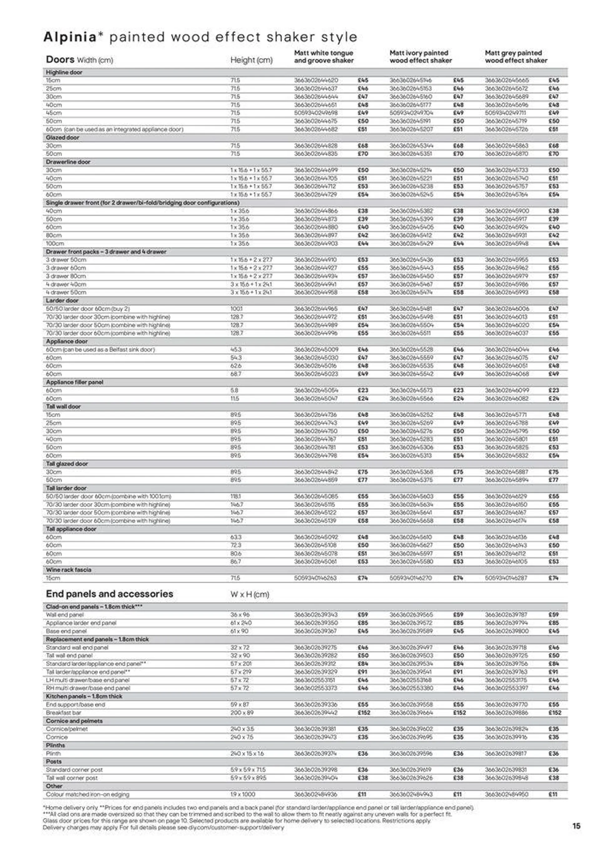 Kitchens Product & Cabinetry Price List from 20 August to 31 December 2024 - Catalogue Page 15