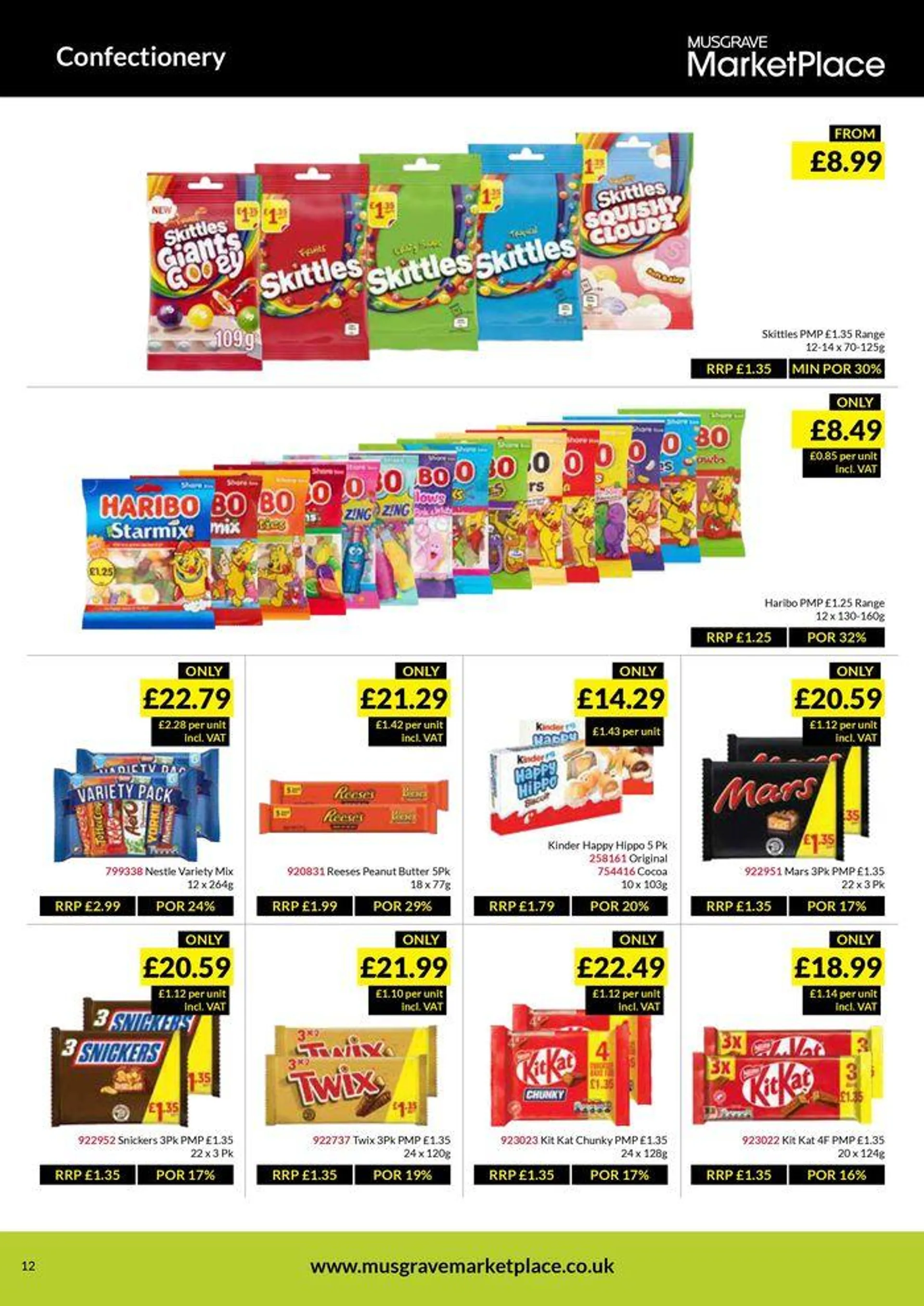 RETAIL DEALS - 12