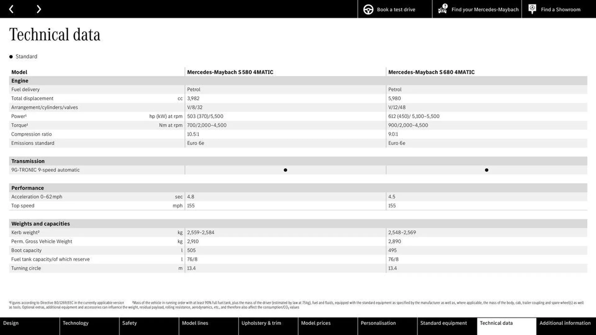 Mercedes-Maybach S-Class from 2 May to 30 November 2024 - Catalogue Page 38