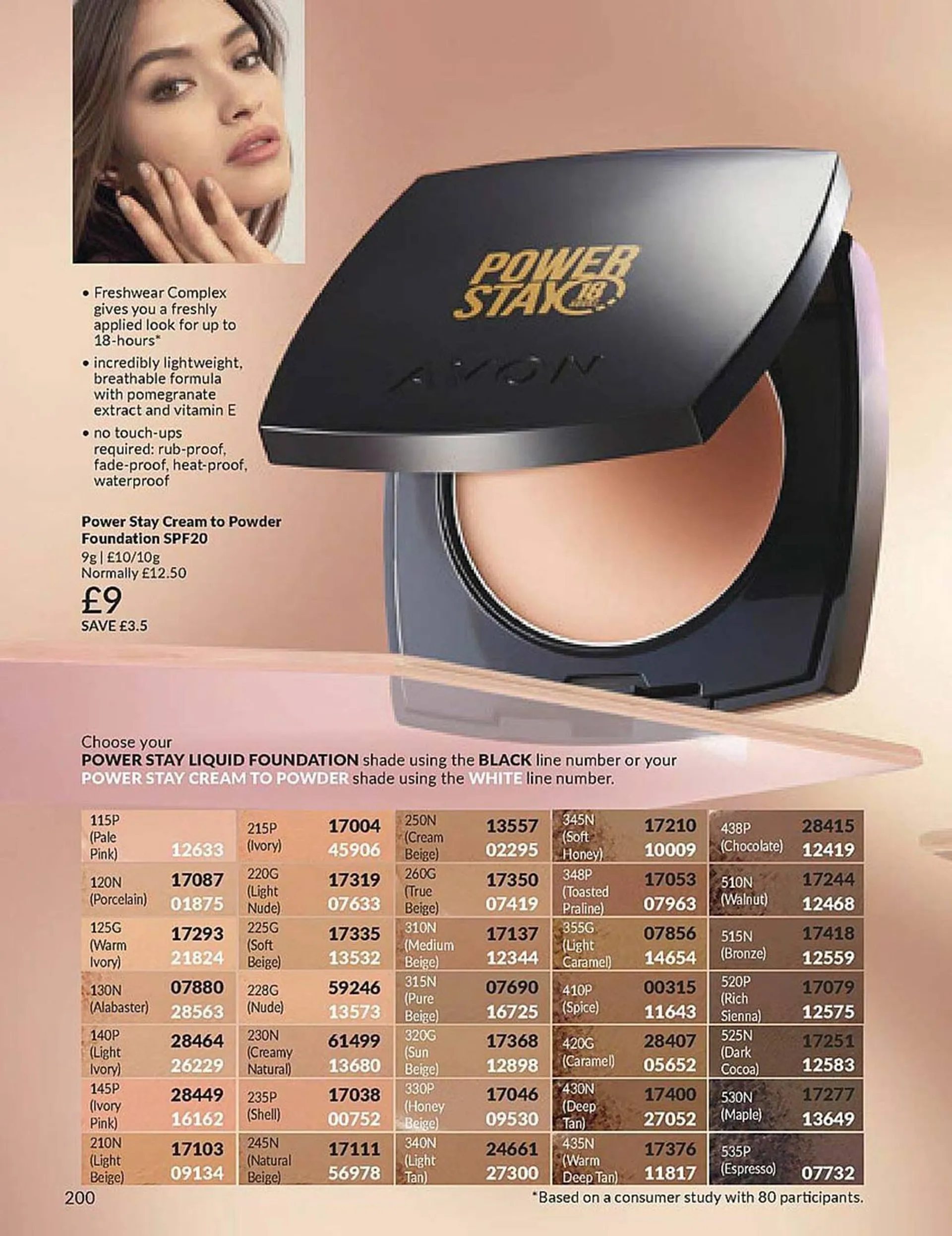 Avon leaflet from 1 February to 29 February 2024 - Catalogue Page 200