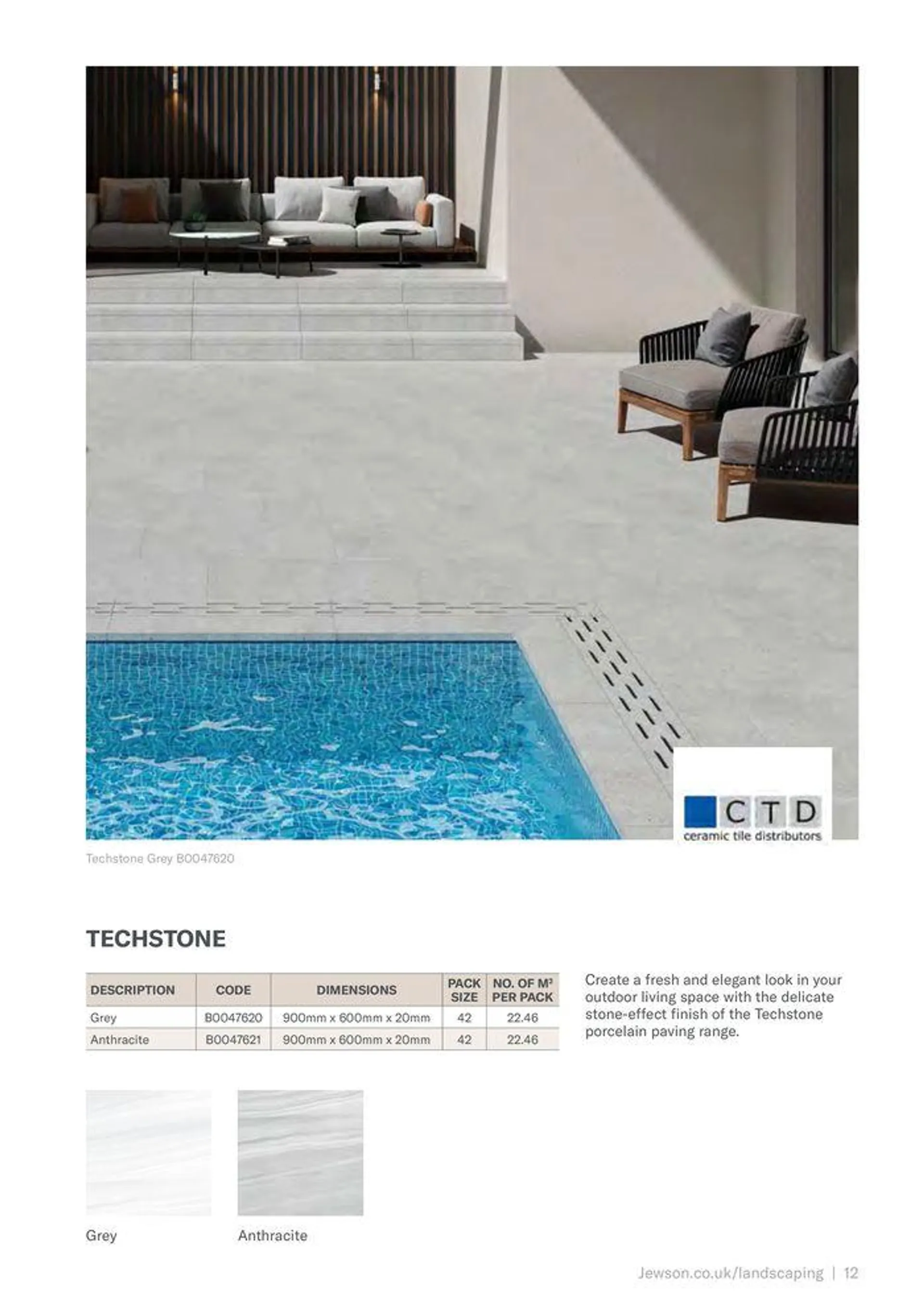 Landscaping Guide 2024 from 13 February to 31 December 2024 - Catalogue Page 13