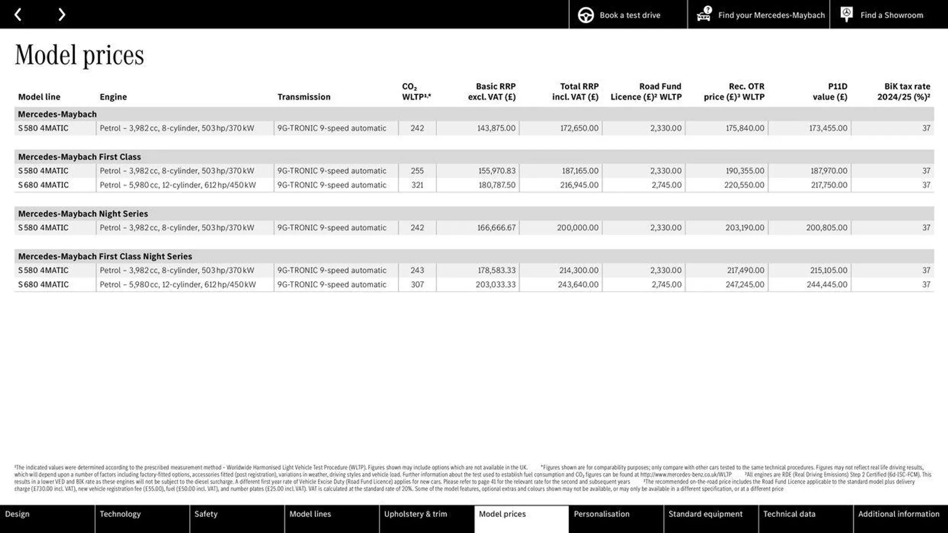 Mercedes-Maybach S-Class from 2 May to 30 November 2024 - Catalogue Page 28