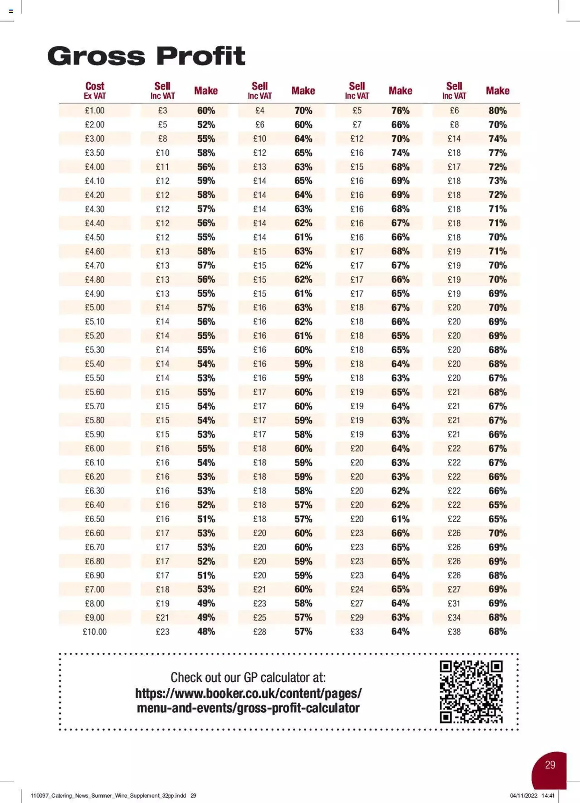 Makro Catering Wine Collection from 8 March to 6 January 2024 - Catalogue Page 29