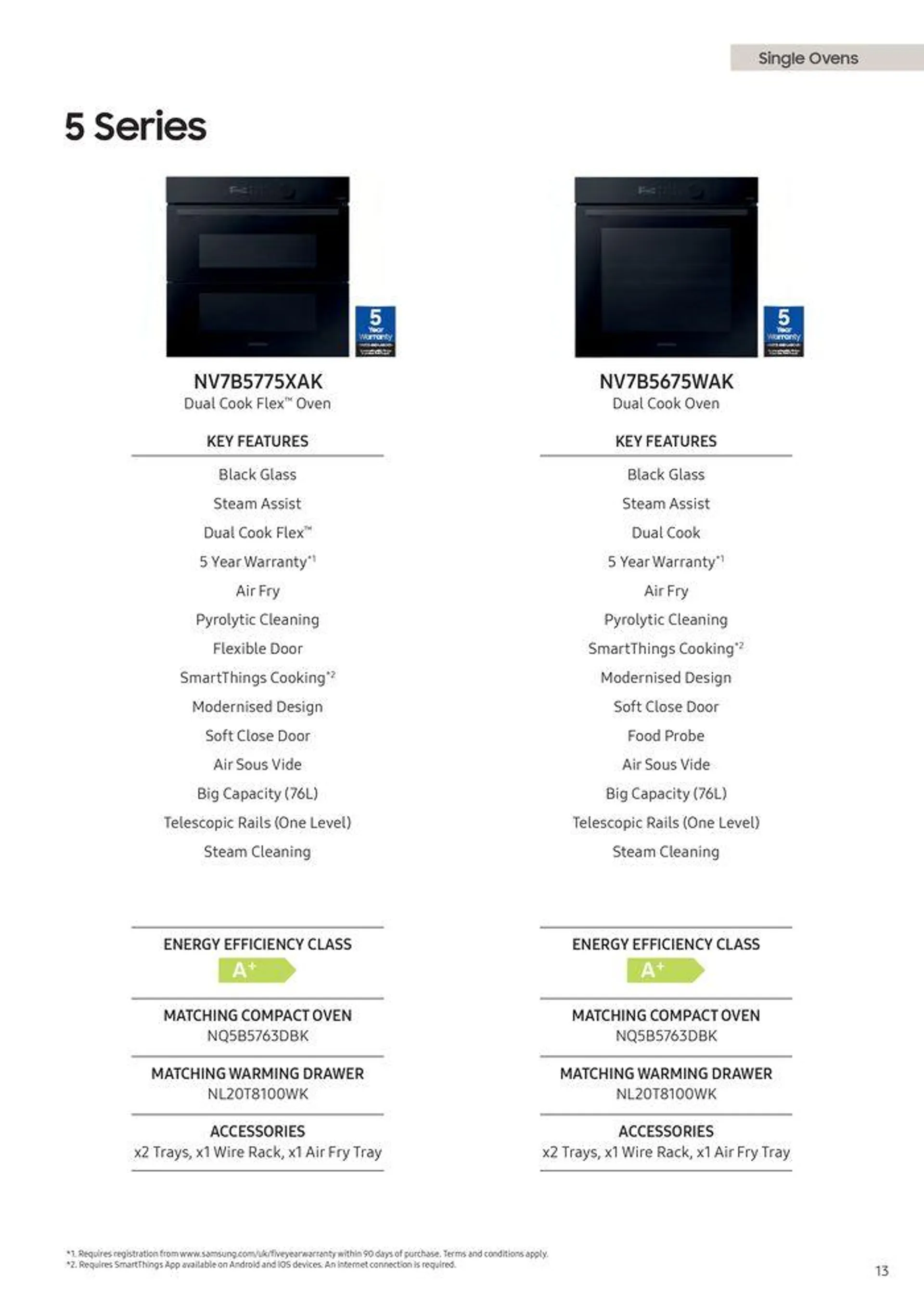 Home Appliances 2024 from 12 August to 31 December 2024 - Catalogue Page 15