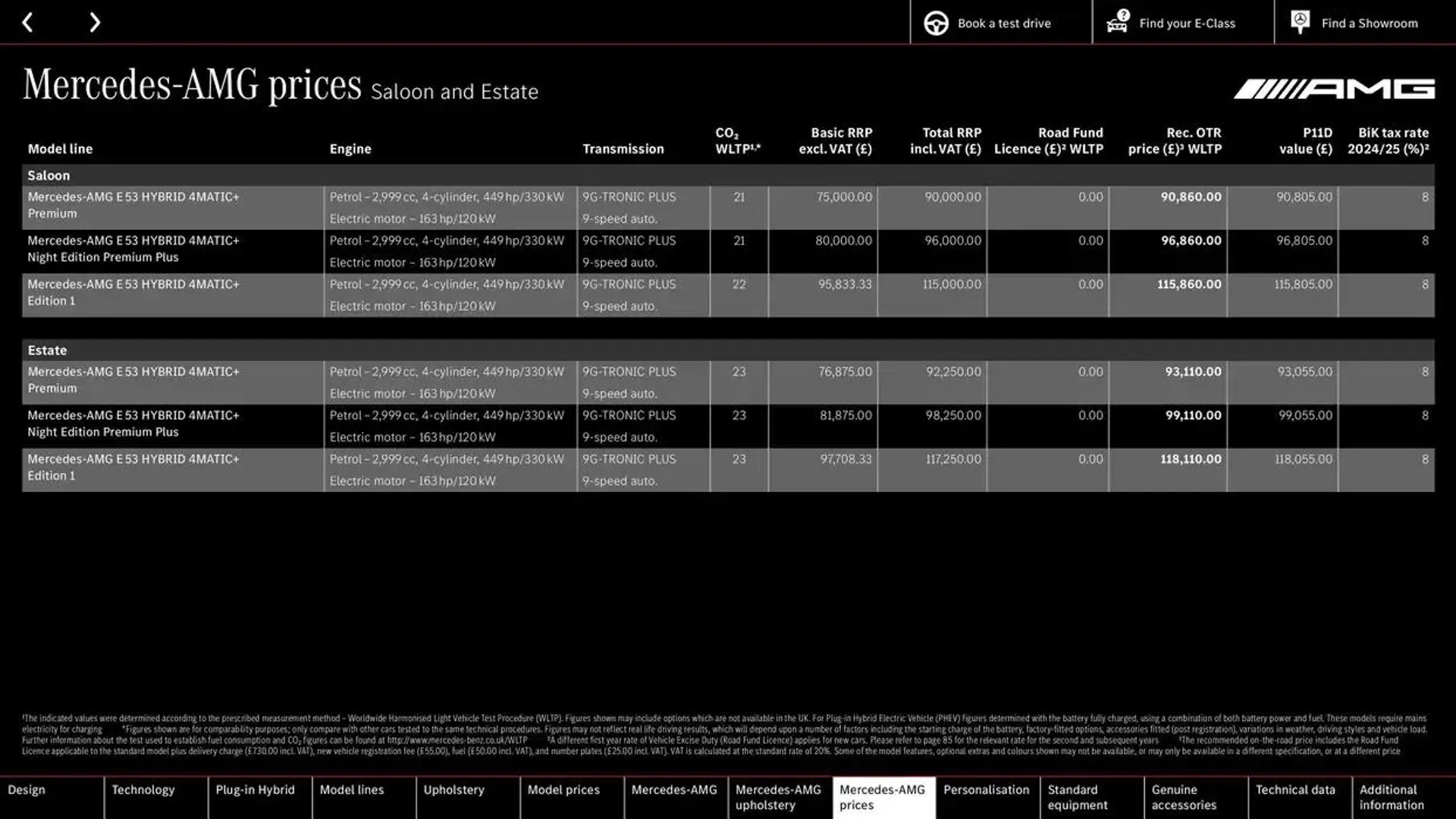 Mercedes Benz New E-Class Saloon from 11 October to 11 October 2025 - Catalogue Page 55