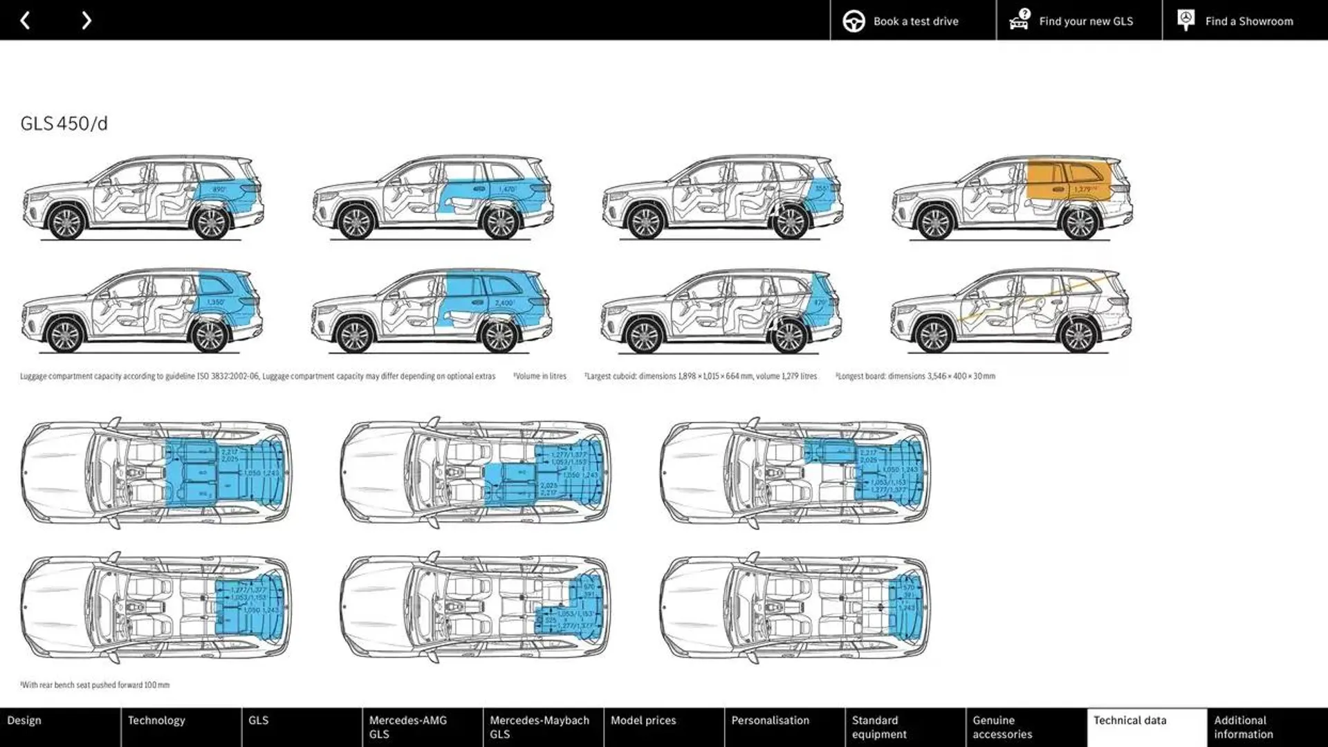 Mercedes Benz New GLS from 27 September to 27 September 2025 - Catalogue Page 65