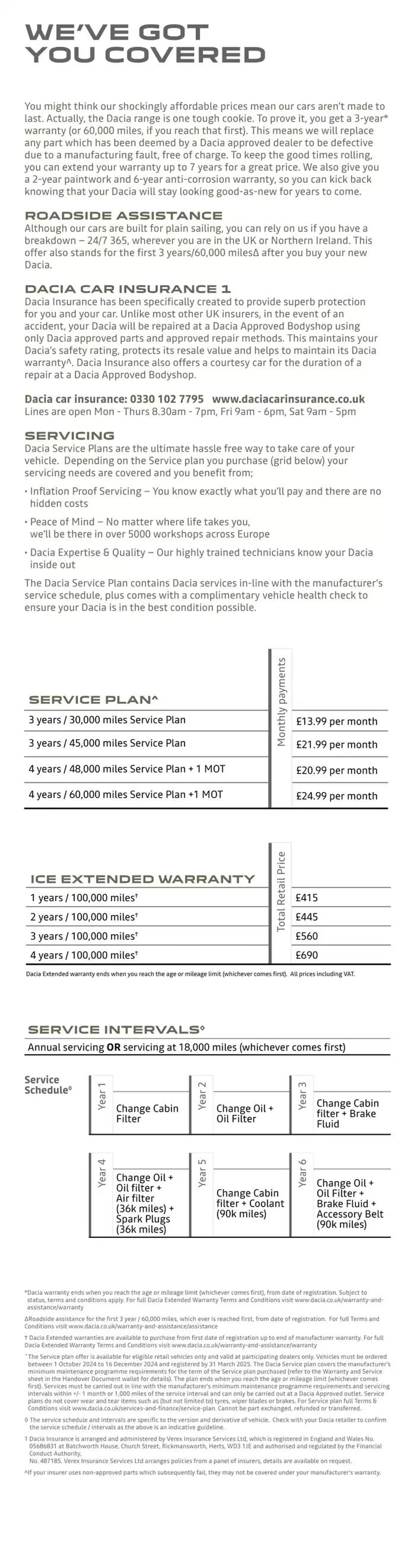 Dacia Sandero from 8 October to 31 May 2025 - Catalogue Page 22