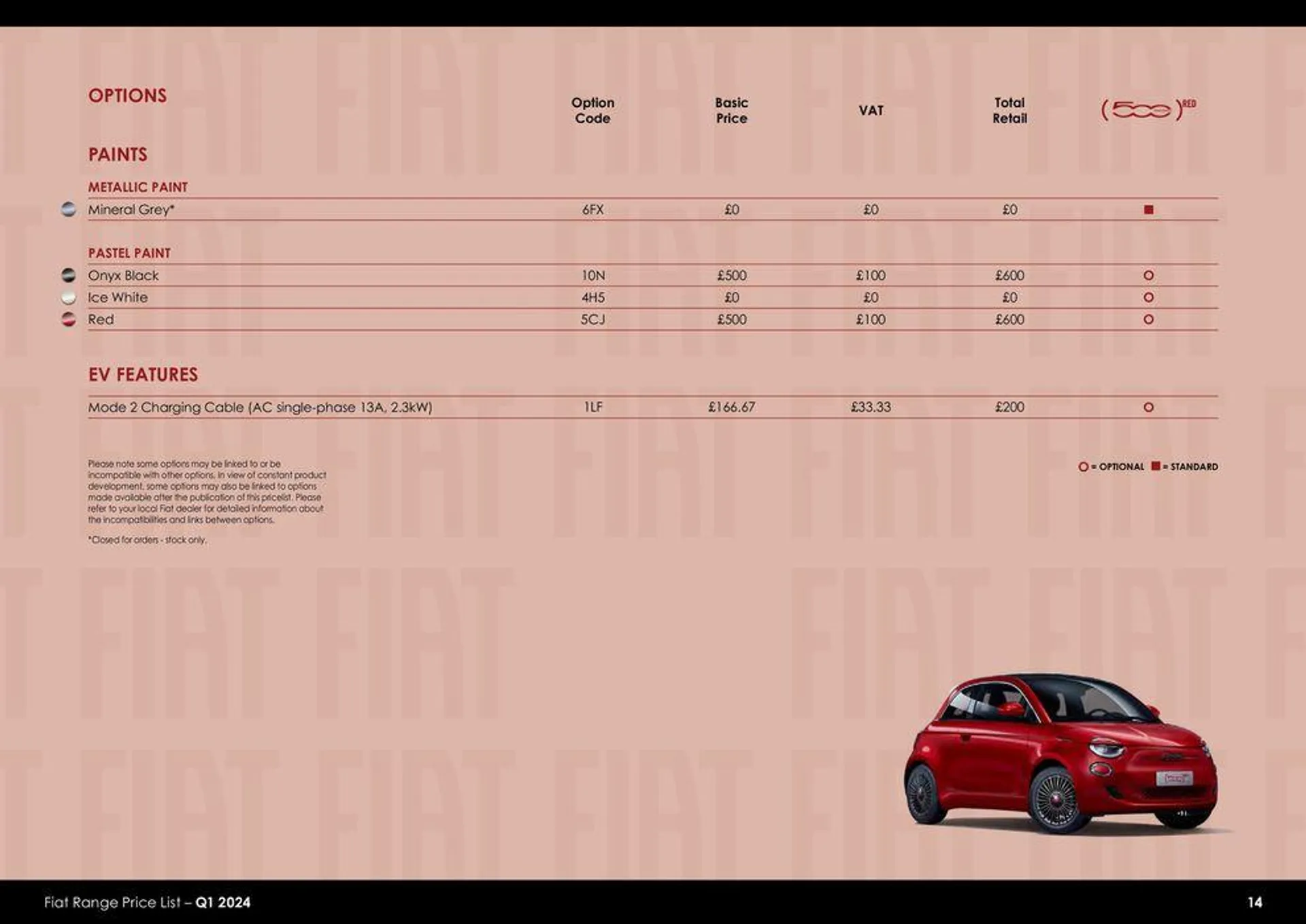 Fiat Range Price List 2024 - 14