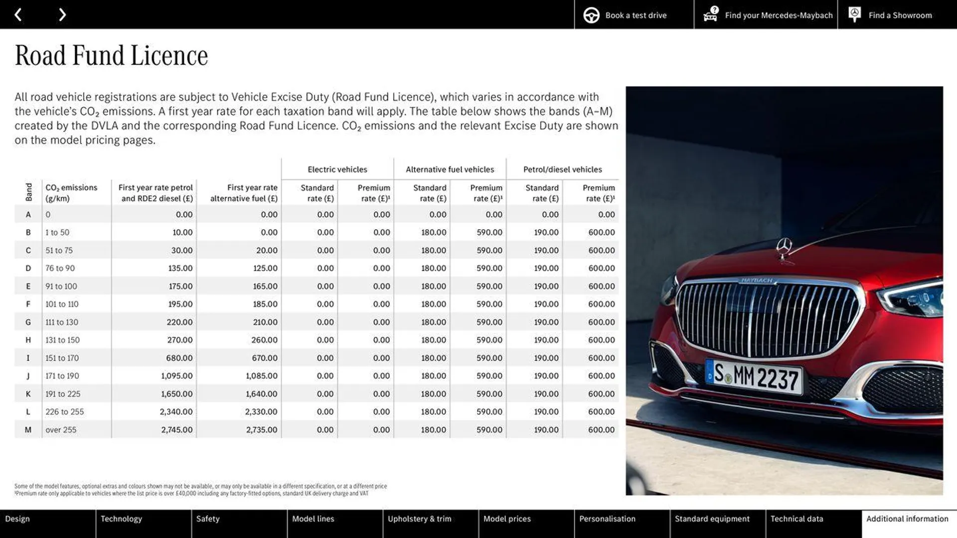 Mercedes-Maybach S-Class from 2 May to 30 November 2024 - Catalogue Page 41