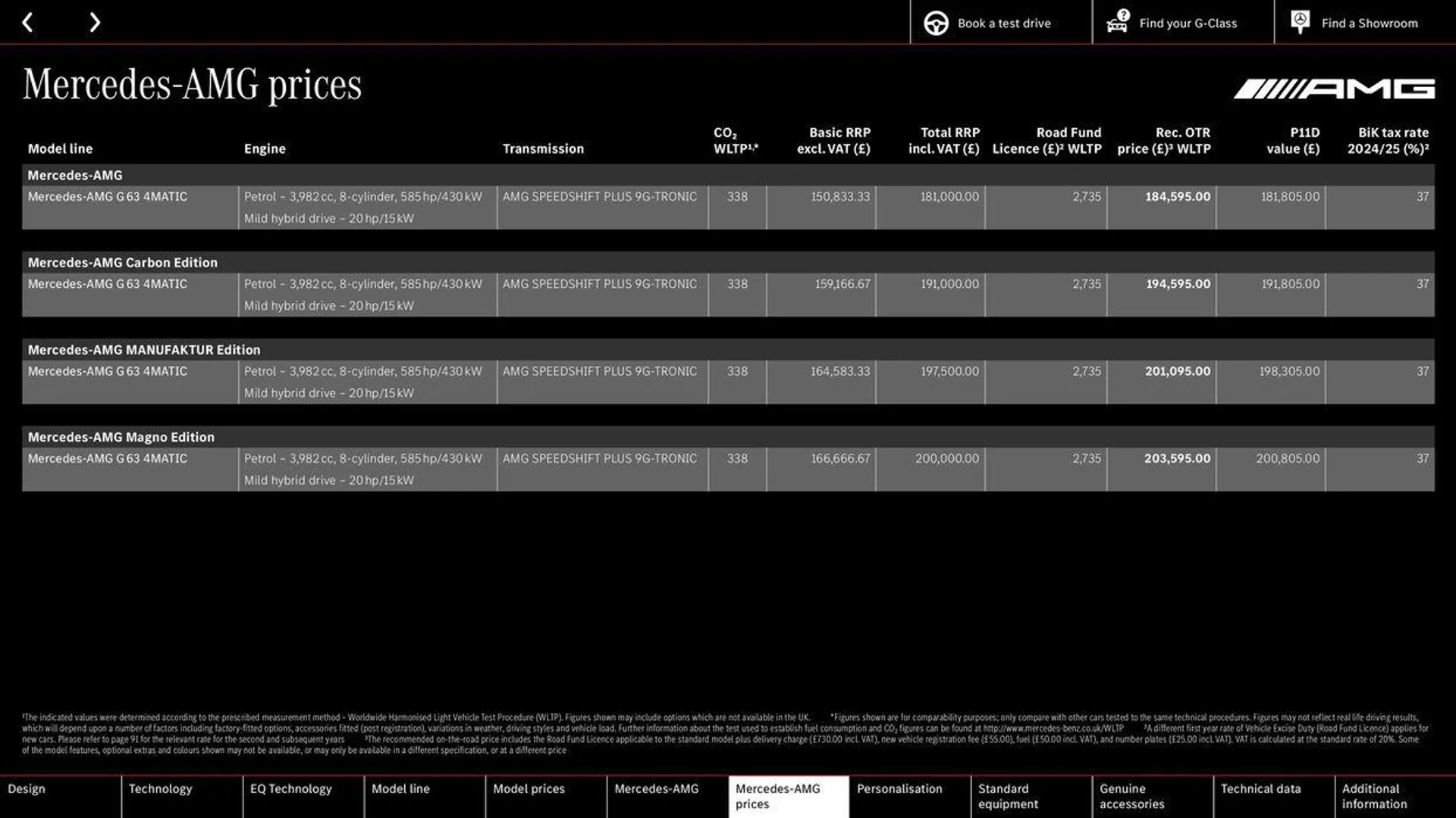 Mercedes Benz New G-Class from 8 August to 8 August 2025 - Catalogue Page 40