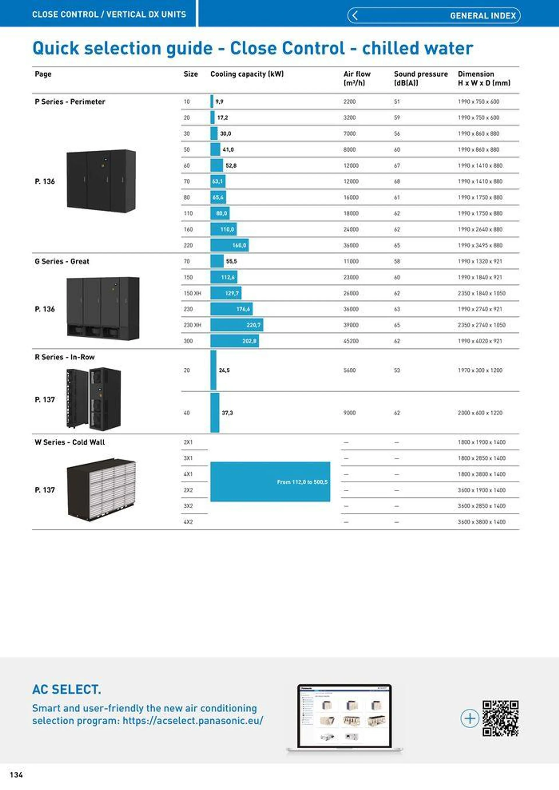 Price List 2024 / 2025 from 12 August to 31 December 2025 - Catalogue Page 134