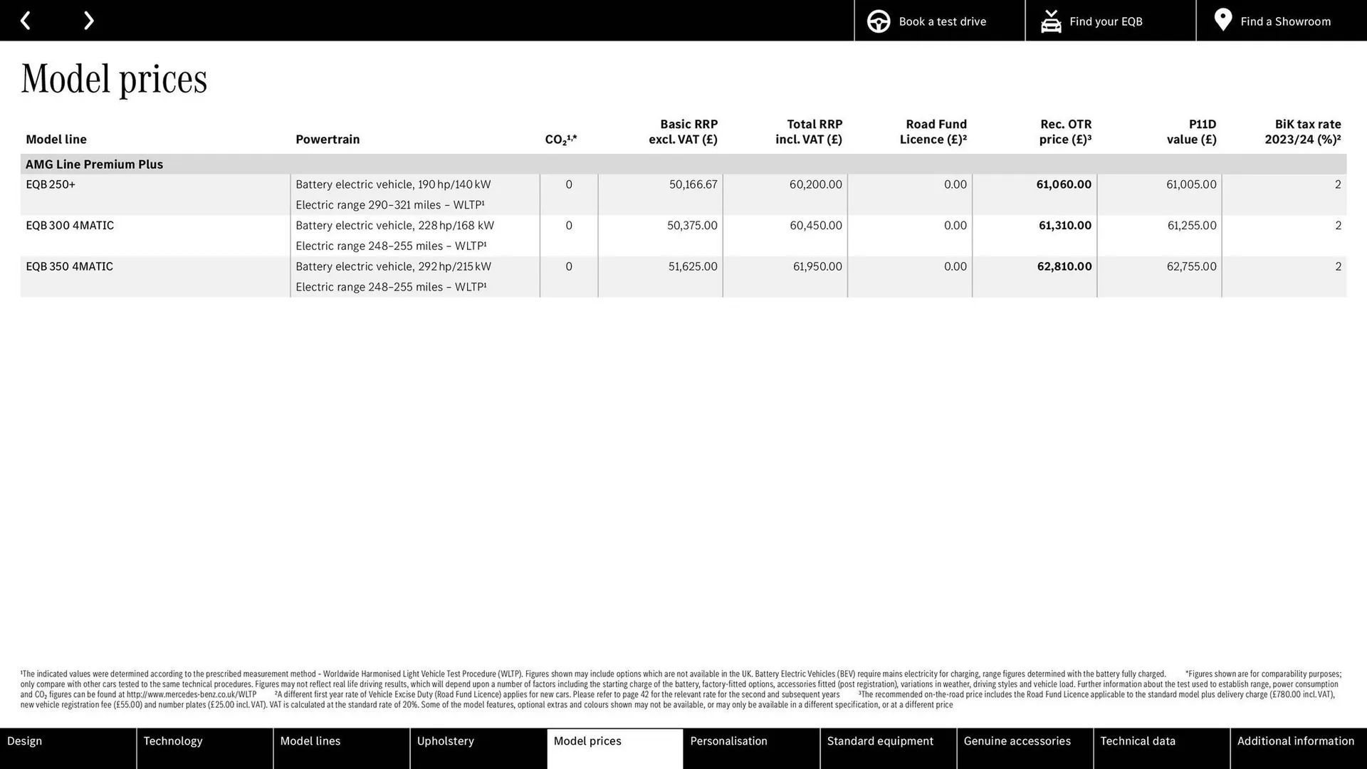 Mercedes-Benz leaflet from 23 January to 31 December 2024 - Catalogue Page 29